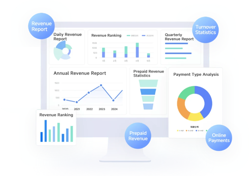 Services - TRENDPOWER