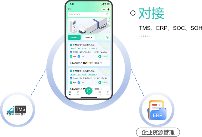Charging Monitoring & Intelligent Dispatching