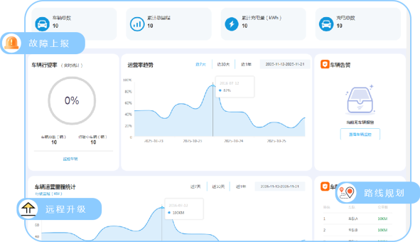 {"type":"elementor","siteurl":"https://trendpowercharge.com/wp-json/","elements":[{"id":"1f79c17","elType":"container","isInner":false,"isLocked":false,"settings":{"flex_direction":"row","flex_gap":{"unit":"px","size":0,"column":"0","row":"0"},"container_type":"flex","content_width":"boxed","width":{"unit":"%","size":"","sizes":[]},"width_tablet":{"unit":"px","size":"","sizes":[]},"width_mobile":{"unit":"px","size":"","sizes":[]},"boxed_width":{"unit":"px","size":"","sizes":[]},"boxed_width_tablet":{"unit":"px","size":"","sizes":[]},"boxed_width_mobile":{"unit":"px","size":"","sizes":[]},"min_height":{"unit":"px","size":"","sizes":[]},"min_height_tablet":{"unit":"px","size":"","sizes":[]},"min_height_mobile":{"unit":"px","size":"","sizes":[]},"flex_direction_tablet":"","flex_direction_mobile":"","flex__is_row":"row","flex__is_column":"column","flex_justify_content":"","flex_justify_content_tablet":"","flex_justify_content_mobile":"","flex_align_items":"","flex_align_items_tablet":"","flex_align_items_mobile":"","flex_gap_tablet":{"column":"","row":"","isLinked":true,"unit":"px"},"flex_gap_mobile":{"column":"","row":"","isLinked":true,"unit":"px"},"flex_wrap":"","flex_wrap_tablet":"","flex_wrap_mobile":"","flex_align_content":"","flex_align_content_tablet":"","flex_align_content_mobile":"","grid_outline":"yes","grid_columns_grid":{"unit":"fr","size":3,"sizes":[]},"grid_columns_grid_tablet":{"unit":"fr","size":"","sizes":[]},"grid_columns_grid_mobile":{"unit":"fr","size":1,"sizes":[]},"grid_rows_grid":{"unit":"fr","size":2,"sizes":[]},"grid_rows_grid_tablet":{"unit":"fr","size":"","sizes":[]},"grid_rows_grid_mobile":{"unit":"fr","size":"","sizes":[]},"grid_gaps":{"column":"","row":"","isLinked":true,"unit":"px"},"grid_gaps_tablet":{"column":"","row":"","isLinked":true,"unit":"px"},"grid_gaps_mobile":{"column":"","row":"","isLinked":true,"unit":"px"},"grid_auto_flow":"row","grid_auto_flow_tablet":"row","grid_auto_flow_mobile":"row","grid_justify_items":"","grid_justify_items_tablet":"","grid_justify_items_mobile":"","grid_align_items":"","grid_align_items_tablet":"","grid_align_items_mobile":"","grid_justify_content":"","grid_justify_content_tablet":"","grid_justify_content_mobile":"","grid_align_content":"","grid_align_content_tablet":"","grid_align_content_mobile":"","grid__is_row":"row","grid__is_column":"column","overflow":"","html_tag":"","link":{"url":"","is_external":"","nofollow":"","custom_attributes":""},"background_background":"","background_color":"","background_color_stop":{"unit":"%","size":0,"sizes":[]},"background_color_stop_tablet":{"unit":"%"},"background_color_stop_mobile":{"unit":"%"},"background_color_b":"#f2295b","background_color_b_stop":{"unit":"%","size":100,"sizes":[]},"background_color_b_stop_tablet":{"unit":"%"},"background_color_b_stop_mobile":{"unit":"%"},"background_gradient_type":"linear","background_gradient_angle":{"unit":"deg","size":180,"sizes":[]},"background_gradient_angle_tablet":{"unit":"deg"},"background_gradient_angle_mobile":{"unit":"deg"},"background_gradient_position":"center center","background_gradient_position_tablet":"","background_gradient_position_mobile":"","background_image":{"url":"","id":"","size":""},"background_image_tablet":{"url":"","id":"","size":""},"background_image_mobile":{"url":"","id":"","size":""},"background_position":"","background_position_tablet":"","background_position_mobile":"","background_xpos":{"unit":"px","size":0,"sizes":[]},"background_xpos_tablet":{"unit":"px","size":0,"sizes":[]},"background_xpos_mobile":{"unit":"px","size":0,"sizes":[]},"background_ypos":{"unit":"px","size":0,"sizes":[]},"background_ypos_tablet":{"unit":"px","size":0,"sizes":[]},"background_ypos_mobile":{"unit":"px","size":0,"sizes":[]},"background_attachment":"","background_repeat":"","background_repeat_tablet":"","background_repeat_mobile":"","background_size":"","background_size_tablet":"","background_size_mobile":"","background_bg_width":{"unit":"%","size":100,"sizes":[]},"background_bg_width_tablet":{"unit":"px","size":"","sizes":[]},"background_bg_width_mobile":{"unit":"px","size":"","sizes":[]},"background_video_link":"","background_video_start":"","background_video_end":"","background_play_once":"","background_play_on_mobile":"","background_privacy_mode":"","background_video_fallback":{"url":"","id":"","size":""},"background_slideshow_gallery":[],"background_slideshow_loop":"yes","background_slideshow_slide_duration":5000,"background_slideshow_slide_transition":"fade","background_slideshow_transition_duration":500,"background_slideshow_background_size":"","background_slideshow_background_size_tablet":"","background_slideshow_background_size_mobile":"","background_slideshow_background_position":"","background_slideshow_background_position_tablet":"","background_slideshow_background_position_mobile":"","background_slideshow_lazyload":"","background_slideshow_ken_burns":"","background_slideshow_ken_burns_zoom_direction":"in","handle_slideshow_asset_loading":"","background_hover_background":"","background_hover_color":"","background_hover_color_stop":{"unit":"%","size":0,"sizes":[]},"background_hover_color_stop_tablet":{"unit":"%"},"background_hover_color_stop_mobile":{"unit":"%"},"background_hover_color_b":"#f2295b","background_hover_color_b_stop":{"unit":"%","size":100,"sizes":[]},"background_hover_color_b_stop_tablet":{"unit":"%"},"background_hover_color_b_stop_mobile":{"unit":"%"},"background_hover_gradient_type":"linear","background_hover_gradient_angle":{"unit":"deg","size":180,"sizes":[]},"background_hover_gradient_angle_tablet":{"unit":"deg"},"background_hover_gradient_angle_mobile":{"unit":"deg"},"background_hover_gradient_position":"center center","background_hover_gradient_position_tablet":"","background_hover_gradient_position_mobile":"","background_hover_image":{"url":"","id":"","size":""},"background_hover_image_tablet":{"url":"","id":"","size":""},"background_hover_image_mobile":{"url":"","id":"","size":""},"background_hover_position":"","background_hover_position_tablet":"","background_hover_position_mobile":"","background_hover_xpos":{"unit":"px","size":0,"sizes":[]},"background_hover_xpos_tablet":{"unit":"px","size":0,"sizes":[]},"background_hover_xpos_mobile":{"unit":"px","size":0,"sizes":[]},"background_hover_ypos":{"unit":"px","size":0,"sizes":[]},"background_hover_ypos_tablet":{"unit":"px","size":0,"sizes":[]},"background_hover_ypos_mobile":{"unit":"px","size":0,"sizes":[]},"background_hover_attachment":"","background_hover_repeat":"","background_hover_repeat_tablet":"","background_hover_repeat_mobile":"","background_hover_size":"","background_hover_size_tablet":"","background_hover_size_mobile":"","background_hover_bg_width":{"unit":"%","size":100,"sizes":[]},"background_hover_bg_width_tablet":{"unit":"px","size":"","sizes":[]},"background_hover_bg_width_mobile":{"unit":"px","size":"","sizes":[]},"background_hover_video_link":"","background_hover_video_start":"","background_hover_video_end":"","background_hover_play_once":"","background_hover_play_on_mobile":"","background_hover_privacy_mode":"","background_hover_video_fallback":{"url":"","id":"","size":""},"background_hover_slideshow_gallery":[],"background_hover_slideshow_loop":"yes","background_hover_slideshow_slide_duration":5000,"background_hover_slideshow_slide_transition":"fade","background_hover_slideshow_transition_duration":500,"background_hover_slideshow_background_size":"","background_hover_slideshow_background_size_tablet":"","background_hover_slideshow_background_size_mobile":"","background_hover_slideshow_background_position":"","background_hover_slideshow_background_position_tablet":"","background_hover_slideshow_background_position_mobile":"","background_hover_slideshow_lazyload":"","background_hover_slideshow_ken_burns":"","background_hover_slideshow_ken_burns_zoom_direction":"in","background_hover_transition":{"unit":"px","size":0.3,"sizes":[]},"background_motion_fx_motion_fx_scrolling":"","background_motion_fx_translateY_effect":"","background_motion_fx_translateY_direction":"","background_motion_fx_translateY_speed":{"unit":"px","size":4,"sizes":[]},"background_motion_fx_translateY_affectedRange":{"unit":"%","size":"","sizes":{"start":0,"end":100}},"background_motion_fx_translateX_effect":"","background_motion_fx_translateX_direction":"","background_motion_fx_translateX_speed":{"unit":"px","size":4,"sizes":[]},"background_motion_fx_translateX_affectedRange":{"unit":"%","size":"","sizes":{"start":0,"end":100}},"background_motion_fx_opacity_effect":"","background_motion_fx_opacity_direction":"out-in","background_motion_fx_opacity_level":{"unit":"px","size":10,"sizes":[]},"background_motion_fx_opacity_range":{"unit":"%","size":"","sizes":{"start":20,"end":80}},"background_motion_fx_blur_effect":"","background_motion_fx_blur_direction":"out-in","background_motion_fx_blur_level":{"unit":"px","size":7,"sizes":[]},"background_motion_fx_blur_range":{"unit":"%","size":"","sizes":{"start":20,"end":80}},"background_motion_fx_rotateZ_direction":"","background_motion_fx_rotateZ_speed":{"unit":"px","size":1,"sizes":[]},"background_motion_fx_rotateZ_affectedRange":{"unit":"%","size":"","sizes":{"start":0,"end":100}},"background_motion_fx_scale_effect":"","background_motion_fx_scale_direction":"out-in","background_motion_fx_scale_speed":{"unit":"px","size":4,"sizes":[]},"background_motion_fx_scale_range":{"unit":"%","size":"","sizes":{"start":20,"end":80}},"background_motion_fx_devices":["desktop","tablet","mobile"],"background_motion_fx_range":"","background_motion_fx_motion_fx_mouse":"","background_motion_fx_mouseTrack_effect":"","background_motion_fx_mouseTrack_direction":"","background_motion_fx_mouseTrack_speed":{"unit":"px","size":1,"sizes":[]},"background_motion_fx_tilt_direction":"","background_motion_fx_tilt_speed":{"unit":"px","size":4,"sizes":[]},"background_handle_motion_fx_asset_loading":"","uae_enable_particles":"","uae_particles_styles":"nasa","uae_particle_json":"","uae_particles_color":"","uae_particles_opacity":{"unit":"px","size":"","sizes":[]},"uae_particles_direction":"bottom","uae_enable_advanced":"no","uae_particles_number":{"unit":"px","size":"","sizes":[]},"uae_particles_size":{"unit":"px","size":"","sizes":[]},"uae_particles_speed":{"unit":"px","size":"","sizes":[]},"uae_enable_interactive":"no","background_overlay_background":"","background_overlay_color":"","background_overlay_color_stop":{"unit":"%","size":0,"sizes":[]},"background_overlay_color_stop_tablet":{"unit":"%"},"background_overlay_color_stop_mobile":{"unit":"%"},"background_overlay_color_b":"#f2295b","background_overlay_color_b_stop":{"unit":"%","size":100,"sizes":[]},"background_overlay_color_b_stop_tablet":{"unit":"%"},"background_overlay_color_b_stop_mobile":{"unit":"%"},"background_overlay_gradient_type":"linear","background_overlay_gradient_angle":{"unit":"deg","size":180,"sizes":[]},"background_overlay_gradient_angle_tablet":{"unit":"deg"},"background_overlay_gradient_angle_mobile":{"unit":"deg"},"background_overlay_gradient_position":"center center","background_overlay_gradient_position_tablet":"","background_overlay_gradient_position_mobile":"","background_overlay_image":{"url":"","id":"","size":""},"background_overlay_image_tablet":{"url":"","id":"","size":""},"background_overlay_image_mobile":{"url":"","id":"","size":""},"background_overlay_position":"","background_overlay_position_tablet":"","background_overlay_position_mobile":"","background_overlay_xpos":{"unit":"px","size":0,"sizes":[]},"background_overlay_xpos_tablet":{"unit":"px","size":0,"sizes":[]},"background_overlay_xpos_mobile":{"unit":"px","size":0,"sizes":[]},"background_overlay_ypos":{"unit":"px","size":0,"sizes":[]},"background_overlay_ypos_tablet":{"unit":"px","size":0,"sizes":[]},"background_overlay_ypos_mobile":{"unit":"px","size":0,"sizes":[]},"background_overlay_attachment":"","background_overlay_repeat":"","background_overlay_repeat_tablet":"","background_overlay_repeat_mobile":"","background_overlay_size":"","background_overlay_size_tablet":"","background_overlay_size_mobile":"","background_overlay_bg_width":{"unit":"%","size":100,"sizes":[]},"background_overlay_bg_width_tablet":{"unit":"px","size":"","sizes":[]},"background_overlay_bg_width_mobile":{"unit":"px","size":"","sizes":[]},"background_overlay_video_link":"","background_overlay_video_start":"","background_overlay_video_end":"","background_overlay_play_once":"","background_overlay_play_on_mobile":"","background_overlay_privacy_mode":"","background_overlay_video_fallback":{"url":"","id":"","size":""},"background_overlay_slideshow_gallery":[],"background_overlay_slideshow_loop":"yes","background_overlay_slideshow_slide_duration":5000,"background_overlay_slideshow_slide_transition":"fade","background_overlay_slideshow_transition_duration":500,"background_overlay_slideshow_background_size":"","background_overlay_slideshow_background_size_tablet":"","background_overlay_slideshow_background_size_mobile":"","background_overlay_slideshow_background_position":"","background_overlay_slideshow_background_position_tablet":"","background_overlay_slideshow_background_position_mobile":"","background_overlay_slideshow_lazyload":"","background_overlay_slideshow_ken_burns":"","background_overlay_slideshow_ken_burns_zoom_direction":"in","background_overlay_opacity":{"unit":"px","size":0.5,"sizes":[]},"background_overlay_opacity_tablet":{"unit":"px","size":"","sizes":[]},"background_overlay_opacity_mobile":{"unit":"px","size":"","sizes":[]},"css_filters_css_filter":"","css_filters_blur":{"unit":"px","size":0,"sizes":[]},"css_filters_brightness":{"unit":"px","size":100,"sizes":[]},"css_filters_contrast":{"unit":"px","size":100,"sizes":[]},"css_filters_saturate":{"unit":"px","size":100,"sizes":[]},"css_filters_hue":{"unit":"px","size":0,"sizes":[]},"overlay_blend_mode":"","background_overlay_hover_background":"","background_overlay_hover_color":"","background_overlay_hover_color_stop":{"unit":"%","size":0,"sizes":[]},"background_overlay_hover_color_stop_tablet":{"unit":"%"},"background_overlay_hover_color_stop_mobile":{"unit":"%"},"background_overlay_hover_color_b":"#f2295b","background_overlay_hover_color_b_stop":{"unit":"%","size":100,"sizes":[]},"background_overlay_hover_color_b_stop_tablet":{"unit":"%"},"background_overlay_hover_color_b_stop_mobile":{"unit":"%"},"background_overlay_hover_gradient_type":"linear","background_overlay_hover_gradient_angle":{"unit":"deg","size":180,"sizes":[]},"background_overlay_hover_gradient_angle_tablet":{"unit":"deg"},"background_overlay_hover_gradient_angle_mobile":{"unit":"deg"},"background_overlay_hover_gradient_position":"center center","background_overlay_hover_gradient_position_tablet":"","background_overlay_hover_gradient_position_mobile":"","background_overlay_hover_image":{"url":"","id":"","size":""},"background_overlay_hover_image_tablet":{"url":"","id":"","size":""},"background_overlay_hover_image_mobile":{"url":"","id":"","size":""},"background_overlay_hover_position":"","background_overlay_hover_position_tablet":"","background_overlay_hover_position_mobile":"","background_overlay_hover_xpos":{"unit":"px","size":0,"sizes":[]},"background_overlay_hover_xpos_tablet":{"unit":"px","size":0,"sizes":[]},"background_overlay_hover_xpos_mobile":{"unit":"px","size":0,"sizes":[]},"background_overlay_hover_ypos":{"unit":"px","size":0,"sizes":[]},"background_overlay_hover_ypos_tablet":{"unit":"px","size":0,"sizes":[]},"background_overlay_hover_ypos_mobile":{"unit":"px","size":0,"sizes":[]},"background_overlay_hover_attachment":"","background_overlay_hover_repeat":"","background_overlay_hover_repeat_tablet":"","background_overlay_hover_repeat_mobile":"","background_overlay_hover_size":"","background_overlay_hover_size_tablet":"","background_overlay_hover_size_mobile":"","background_overlay_hover_bg_width":{"unit":"%","size":100,"sizes":[]},"background_overlay_hover_bg_width_tablet":{"unit":"px","size":"","sizes":[]},"background_overlay_hover_bg_width_mobile":{"unit":"px","size":"","sizes":[]},"background_overlay_hover_video_link":"","background_overlay_hover_video_start":"","background_overlay_hover_video_end":"","background_overlay_hover_play_once":"","background_overlay_hover_play_on_mobile":"","background_overlay_hover_privacy_mode":"","background_overlay_hover_video_fallback":{"url":"","id":"","size":""},"background_overlay_hover_slideshow_gallery":[],"background_overlay_hover_slideshow_loop":"yes","background_overlay_hover_slideshow_slide_duration":5000,"background_overlay_hover_slideshow_slide_transition":"fade","background_overlay_hover_slideshow_transition_duration":500,"background_overlay_hover_slideshow_background_size":"","background_overlay_hover_slideshow_background_size_tablet":"","background_overlay_hover_slideshow_background_size_mobile":"","background_overlay_hover_slideshow_background_position":"","background_overlay_hover_slideshow_background_position_tablet":"","background_overlay_hover_slideshow_background_position_mobile":"","background_overlay_hover_slideshow_lazyload":"","background_overlay_hover_slideshow_ken_burns":"","background_overlay_hover_slideshow_ken_burns_zoom_direction":"in","background_overlay_hover_opacity":{"unit":"px","size":0.5,"sizes":[]},"background_overlay_hover_opacity_tablet":{"unit":"px","size":"","sizes":[]},"background_overlay_hover_opacity_mobile":{"unit":"px","size":"","sizes":[]},"background_overlay_hover_transition":{"unit":"px","size":"","sizes":[]},"css_filters_hover_css_filter":"","css_filters_hover_blur":{"unit":"px","size":0,"sizes":[]},"css_filters_hover_brightness":{"unit":"px","size":100,"sizes":[]},"css_filters_hover_contrast":{"unit":"px","size":100,"sizes":[]},"css_filters_hover_saturate":{"unit":"px","size":100,"sizes":[]},"css_filters_hover_hue":{"unit":"px","size":0,"sizes":[]},"border_border":"","border_width":{"unit":"px","top":"","right":"","bottom":"","left":"","isLinked":true},"border_width_tablet":{"unit":"px","top":"","right":"","bottom":"","left":"","isLinked":true},"border_width_mobile":{"unit":"px","top":"","right":"","bottom":"","left":"","isLinked":true},"border_color":"","border_radius":{"unit":"px","top":"","right":"","bottom":"","left":"","isLinked":true},"border_radius_tablet":{"unit":"px","top":"","right":"","bottom":"","left":"","isLinked":true},"border_radius_mobile":{"unit":"px","top":"","right":"","bottom":"","left":"","isLinked":true},"box_shadow_box_shadow_type":"","box_shadow_box_shadow":{"horizontal":0,"vertical":0,"blur":10,"spread":0,"color":"rgba(0,0,0,0.5)"},"box_shadow_box_shadow_position":" ","border_hover_border":"","border_hover_width":{"unit":"px","top":"","right":"","bottom":"","left":"","isLinked":true},"border_hover_width_tablet":{"unit":"px","top":"","right":"","bottom":"","left":"","isLinked":true},"border_hover_width_mobile":{"unit":"px","top":"","right":"","bottom":"","left":"","isLinked":true},"border_hover_color":"","border_radius_hover":{"unit":"px","top":"","right":"","bottom":"","left":"","isLinked":true},"border_radius_hover_tablet":{"unit":"px","top":"","right":"","bottom":"","left":"","isLinked":true},"border_radius_hover_mobile":{"unit":"px","top":"","right":"","bottom":"","left":"","isLinked":true},"box_shadow_hover_box_shadow_type":"","box_shadow_hover_box_shadow":{"horizontal":0,"vertical":0,"blur":10,"spread":0,"color":"rgba(0,0,0,0.5)"},"box_shadow_hover_box_shadow_position":" ","border_hover_transition":{"unit":"px","size":0.3,"sizes":[]},"shape_divider_top":"","shape_divider_top_color":"","shape_divider_top_width":{"unit":"%","size":"","sizes":[]},"shape_divider_top_width_tablet":{"unit":"%","size":"","sizes":[]},"shape_divider_top_width_mobile":{"unit":"%","size":"","sizes":[]},"shape_divider_top_height":{"unit":"px","size":"","sizes":[]},"shape_divider_top_height_tablet":{"unit":"px","size":"","sizes":[]},"shape_divider_top_height_mobile":{"unit":"px","size":"","sizes":[]},"shape_divider_top_flip":"","shape_divider_top_negative":"","shape_divider_top_above_content":"","shape_divider_bottom":"","shape_divider_bottom_color":"","shape_divider_bottom_width":{"unit":"%","size":"","sizes":[]},"shape_divider_bottom_width_tablet":{"unit":"%","size":"","sizes":[]},"shape_divider_bottom_width_mobile":{"unit":"%","size":"","sizes":[]},"shape_divider_bottom_height":{"unit":"px","size":"","sizes":[]},"shape_divider_bottom_height_tablet":{"unit":"px","size":"","sizes":[]},"shape_divider_bottom_height_mobile":{"unit":"px","size":"","sizes":[]},"shape_divider_bottom_flip":"","shape_divider_bottom_negative":"","shape_divider_bottom_above_content":"","margin":{"unit":"px","top":"","right":"","bottom":"","left":"","isLinked":true},"margin_tablet":{"unit":"px","top":"","right":"","bottom":"","left":"","isLinked":true},"margin_mobile":{"unit":"px","top":"","right":"","bottom":"","left":"","isLinked":true},"padding":{"unit":"px","top":"","right":"","bottom":"","left":"","isLinked":true},"padding_tablet":{"unit":"px","top":"","right":"","bottom":"","left":"","isLinked":true},"padding_mobile":{"unit":"px","top":"","right":"","bottom":"","left":"","isLinked":true},"grid_column":"","grid_column_tablet":"","grid_column_mobile":"","grid_column_custom":"","grid_column_custom_tablet":"","grid_column_custom_mobile":"","grid_row":"","grid_row_tablet":"","grid_row_mobile":"","grid_row_custom":"","grid_row_custom_tablet":"","grid_row_custom_mobile":"","_flex_align_self":"","_flex_align_self_tablet":"","_flex_align_self_mobile":"","_flex_order":"","_flex_order_tablet":"","_flex_order_mobile":"","_flex_order_custom":"","_flex_order_custom_tablet":"","_flex_order_custom_mobile":"","_flex_size":"","_flex_size_tablet":"","_flex_size_mobile":"","_flex_grow":1,"_flex_grow_tablet":"","_flex_grow_mobile":"","_flex_shrink":1,"_flex_shrink_tablet":"","_flex_shrink_mobile":"","position":"","_offset_orientation_h":"start","_offset_x":{"unit":"px","size":0,"sizes":[]},"_offset_x_tablet":{"unit":"px","size":"","sizes":[]},"_offset_x_mobile":{"unit":"px","size":"","sizes":[]},"_offset_x_end":{"unit":"px","size":0,"sizes":[]},"_offset_x_end_tablet":{"unit":"px","size":"","sizes":[]},"_offset_x_end_mobile":{"unit":"px","size":"","sizes":[]},"_offset_orientation_v":"start","_offset_y":{"unit":"px","size":0,"sizes":[]},"_offset_y_tablet":{"unit":"px","size":"","sizes":[]},"_offset_y_mobile":{"unit":"px","size":"","sizes":[]},"_offset_y_end":{"unit":"px","size":0,"sizes":[]},"_offset_y_end_tablet":{"unit":"px","size":"","sizes":[]},"_offset_y_end_mobile":{"unit":"px","size":"","sizes":[]},"z_index":"","z_index_tablet":"","z_index_mobile":"","_element_id":"","css_classes":"","e_display_conditions":"","display_condition_enable":"","display_condition_to":"show","display_condition_relation":"and","display_condition_list":[{"display_condition_key":"role","display_condition_operator":"is","display_condition_login_status":"subscriber","_id":"dcd615b","display_condition_operator_advanced_date":"less","display_condition_date":"26-03-2026","display_condition_day":"monday","display_condition_role":"subscriber","display_condition_browser":"chrome","display_condition_operating_system":"mac_os","display_condition_date_range":"26-03-2026 to 28-03-2026","display_condition_page":"","display_condition_post":"","display_condition_static_page":"home","display_condition_time_span_start":"10:00","display_condition_time_span_end":"11:00","display_condition_visitor_type":"new","display_condition_request_parameter_key":"","display_condition_request_parameter_value":"","display_condition_advanced_date":"26-03-2026","display_condition_geolocation":"","display_condition_acf_text_key":"","display_condition_acf_text_value":""}],"display_condition_time_zone":"local","motion_fx_motion_fx_scrolling":"","motion_fx_translateY_effect":"","motion_fx_translateY_direction":"","motion_fx_translateY_speed":{"unit":"px","size":4,"sizes":[]},"motion_fx_translateY_affectedRange":{"unit":"%","size":"","sizes":{"start":0,"end":100}},"motion_fx_translateX_effect":"","motion_fx_translateX_direction":"","motion_fx_translateX_speed":{"unit":"px","size":4,"sizes":[]},"motion_fx_translateX_affectedRange":{"unit":"%","size":"","sizes":{"start":0,"end":100}},"motion_fx_opacity_effect":"","motion_fx_opacity_direction":"out-in","motion_fx_opacity_level":{"unit":"px","size":10,"sizes":[]},"motion_fx_opacity_range":{"unit":"%","size":"","sizes":{"start":20,"end":80}},"motion_fx_blur_effect":"","motion_fx_blur_direction":"out-in","motion_fx_blur_level":{"unit":"px","size":7,"sizes":[]},"motion_fx_blur_range":{"unit":"%","size":"","sizes":{"start":20,"end":80}},"motion_fx_rotateZ_effect":"","motion_fx_rotateZ_direction":"","motion_fx_rotateZ_speed":{"unit":"px","size":1,"sizes":[]},"motion_fx_rotateZ_affectedRange":{"unit":"%","size":"","sizes":{"start":0,"end":100}},"motion_fx_scale_effect":"","motion_fx_scale_direction":"out-in","motion_fx_scale_speed":{"unit":"px","size":4,"sizes":[]},"motion_fx_scale_range":{"unit":"%","size":"","sizes":{"start":20,"end":80}},"motion_fx_transform_origin_x":"center","motion_fx_transform_origin_y":"center","motion_fx_devices":["desktop","tablet","mobile"],"motion_fx_range":"","motion_fx_motion_fx_mouse":"","motion_fx_mouseTrack_effect":"","motion_fx_mouseTrack_direction":"","motion_fx_mouseTrack_speed":{"unit":"px","size":1,"sizes":[]},"motion_fx_tilt_effect":"","motion_fx_tilt_direction":"","motion_fx_tilt_speed":{"unit":"px","size":4,"sizes":[]},"handle_motion_fx_asset_loading":"","sticky":"","sticky_on":["desktop","tablet","mobile"],"sticky_offset":0,"sticky_offset_tablet":"","sticky_offset_mobile":"","sticky_effects_offset":0,"sticky_effects_offset_tablet":"","sticky_effects_offset_mobile":"","sticky_anchor_link_offset":0,"sticky_anchor_link_offset_tablet":"","sticky_anchor_link_offset_mobile":"","sticky_parent":"","animation":"","animation_tablet":"","animation_mobile":"","animation_duration":"","animation_delay":"","_transform_rotate_popover":"","_transform_rotateZ_effect":{"unit":"px","size":"","sizes":[]},"_transform_rotateZ_effect_tablet":{"unit":"deg","size":"","sizes":[]},"_transform_rotateZ_effect_mobile":{"unit":"deg","size":"","sizes":[]},"_transform_rotate_3d":"","_transform_rotateX_effect":{"unit":"px","size":"","sizes":[]},"_transform_rotateX_effect_tablet":{"unit":"deg","size":"","sizes":[]},"_transform_rotateX_effect_mobile":{"unit":"deg","size":"","sizes":[]},"_transform_rotateY_effect":{"unit":"px","size":"","sizes":[]},"_transform_rotateY_effect_tablet":{"unit":"deg","size":"","sizes":[]},"_transform_rotateY_effect_mobile":{"unit":"deg","size":"","sizes":[]},"_transform_perspective_effect":{"unit":"px","size":"","sizes":[]},"_transform_perspective_effect_tablet":{"unit":"px","size":"","sizes":[]},"_transform_perspective_effect_mobile":{"unit":"px","size":"","sizes":[]},"_transform_translate_popover":"","_transform_translateX_effect":{"unit":"px","size":"","sizes":[]},"_transform_translateX_effect_tablet":{"unit":"px","size":"","sizes":[]},"_transform_translateX_effect_mobile":{"unit":"px","size":"","sizes":[]},"_transform_translateY_effect":{"unit":"px","size":"","sizes":[]},"_transform_translateY_effect_tablet":{"unit":"px","size":"","sizes":[]},"_transform_translateY_effect_mobile":{"unit":"px","size":"","sizes":[]},"_transform_scale_popover":"","_transform_keep_proportions":"yes","_transform_scale_effect":{"unit":"px","size":"","sizes":[]},"_transform_scale_effect_tablet":{"unit":"px","size":"","sizes":[]},"_transform_scale_effect_mobile":{"unit":"px","size":"","sizes":[]},"_transform_scaleX_effect":{"unit":"px","size":"","sizes":[]},"_transform_scaleX_effect_tablet":{"unit":"px","size":"","sizes":[]},"_transform_scaleX_effect_mobile":{"unit":"px","size":"","sizes":[]},"_transform_scaleY_effect":{"unit":"px","size":"","sizes":[]},"_transform_scaleY_effect_tablet":{"unit":"px","size":"","sizes":[]},"_transform_scaleY_effect_mobile":{"unit":"px","size":"","sizes":[]},"_transform_skew_popover":"","_transform_skewX_effect":{"unit":"px","size":"","sizes":[]},"_transform_skewX_effect_tablet":{"unit":"deg","size":"","sizes":[]},"_transform_skewX_effect_mobile":{"unit":"deg","size":"","sizes":[]},"_transform_skewY_effect":{"unit":"px","size":"","sizes":[]},"_transform_skewY_effect_tablet":{"unit":"deg","size":"","sizes":[]},"_transform_skewY_effect_mobile":{"unit":"deg","size":"","sizes":[]},"_transform_flipX_effect":"","_transform_flipY_effect":"","_transform_rotate_popover_hover":"","_transform_rotateZ_effect_hover":{"unit":"px","size":"","sizes":[]},"_transform_rotateZ_effect_hover_tablet":{"unit":"deg","size":"","sizes":[]},"_transform_rotateZ_effect_hover_mobile":{"unit":"deg","size":"","sizes":[]},"_transform_rotate_3d_hover":"","_transform_rotateX_effect_hover":{"unit":"px","size":"","sizes":[]},"_transform_rotateX_effect_hover_tablet":{"unit":"deg","size":"","sizes":[]},"_transform_rotateX_effect_hover_mobile":{"unit":"deg","size":"","sizes":[]},"_transform_rotateY_effect_hover":{"unit":"px","size":"","sizes":[]},"_transform_rotateY_effect_hover_tablet":{"unit":"deg","size":"","sizes":[]},"_transform_rotateY_effect_hover_mobile":{"unit":"deg","size":"","sizes":[]},"_transform_perspective_effect_hover":{"unit":"px","size":"","sizes":[]},"_transform_perspective_effect_hover_tablet":{"unit":"px","size":"","sizes":[]},"_transform_perspective_effect_hover_mobile":{"unit":"px","size":"","sizes":[]},"_transform_translate_popover_hover":"","_transform_translateX_effect_hover":{"unit":"px","size":"","sizes":[]},"_transform_translateX_effect_hover_tablet":{"unit":"px","size":"","sizes":[]},"_transform_translateX_effect_hover_mobile":{"unit":"px","size":"","sizes":[]},"_transform_translateY_effect_hover":{"unit":"px","size":"","sizes":[]},"_transform_translateY_effect_hover_tablet":{"unit":"px","size":"","sizes":[]},"_transform_translateY_effect_hover_mobile":{"unit":"px","size":"","sizes":[]},"_transform_scale_popover_hover":"","_transform_keep_proportions_hover":"yes","_transform_scale_effect_hover":{"unit":"px","size":"","sizes":[]},"_transform_scale_effect_hover_tablet":{"unit":"px","size":"","sizes":[]},"_transform_scale_effect_hover_mobile":{"unit":"px","size":"","sizes":[]},"_transform_scaleX_effect_hover":{"unit":"px","size":"","sizes":[]},"_transform_scaleX_effect_hover_tablet":{"unit":"px","size":"","sizes":[]},"_transform_scaleX_effect_hover_mobile":{"unit":"px","size":"","sizes":[]},"_transform_scaleY_effect_hover":{"unit":"px","size":"","sizes":[]},"_transform_scaleY_effect_hover_tablet":{"unit":"px","size":"","sizes":[]},"_transform_scaleY_effect_hover_mobile":{"unit":"px","size":"","sizes":[]},"_transform_skew_popover_hover":"","_transform_skewX_effect_hover":{"unit":"px","size":"","sizes":[]},"_transform_skewX_effect_hover_tablet":{"unit":"deg","size":"","sizes":[]},"_transform_skewX_effect_hover_mobile":{"unit":"deg","size":"","sizes":[]},"_transform_skewY_effect_hover":{"unit":"px","size":"","sizes":[]},"_transform_skewY_effect_hover_tablet":{"unit":"deg","size":"","sizes":[]},"_transform_skewY_effect_hover_mobile":{"unit":"deg","size":"","sizes":[]},"_transform_flipX_effect_hover":"","_transform_flipY_effect_hover":"","_transform_transition_hover":{"unit":"px","size":"","sizes":[]},"motion_fx_transform_x_anchor_point":"","motion_fx_transform_x_anchor_point_tablet":"","motion_fx_transform_x_anchor_point_mobile":"","motion_fx_transform_y_anchor_point":"","motion_fx_transform_y_anchor_point_tablet":"","motion_fx_transform_y_anchor_point_mobile":"","hide_desktop":"","hide_tablet":"","hide_mobile":"","_attributes":"","custom_css":""},"defaultEditSettings":{"defaultEditRoute":"content"},"interactions":{},"elements":[{"id":"f6e8cd1","elType":"container","isInner":true,"isLocked":false,"settings":{"flex_direction":"column","content_width":"full","width":{"unit":"%","size":"50"},"container_type":"flex","width_tablet":{"unit":"px","size":"","sizes":[]},"width_mobile":{"unit":"px","size":"","sizes":[]},"boxed_width":{"unit":"px","size":"","sizes":[]},"boxed_width_tablet":{"unit":"px","size":"","sizes":[]},"boxed_width_mobile":{"unit":"px","size":"","sizes":[]},"min_height":{"unit":"px","size":"","sizes":[]},"min_height_tablet":{"unit":"px","size":"","sizes":[]},"min_height_mobile":{"unit":"px","size":"","sizes":[]},"flex_direction_tablet":"","flex_direction_mobile":"","flex__is_row":"row","flex__is_column":"column","flex_justify_content":"","flex_justify_content_tablet":"","flex_justify_content_mobile":"","flex_align_items":"","flex_align_items_tablet":"","flex_align_items_mobile":"","flex_gap":{"column":"","row":"","isLinked":true,"unit":"px"},"flex_gap_tablet":{"column":"","row":"","isLinked":true,"unit":"px"},"flex_gap_mobile":{"column":"","row":"","isLinked":true,"unit":"px"},"flex_wrap":"","flex_wrap_tablet":"","flex_wrap_mobile":"","flex_align_content":"","flex_align_content_tablet":"","flex_align_content_mobile":"","grid_outline":"yes","grid_columns_grid":{"unit":"fr","size":3,"sizes":[]},"grid_columns_grid_tablet":{"unit":"fr","size":"","sizes":[]},"grid_columns_grid_mobile":{"unit":"fr","size":1,"sizes":[]},"grid_rows_grid":{"unit":"fr","size":2,"sizes":[]},"grid_rows_grid_tablet":{"unit":"fr","size":"","sizes":[]},"grid_rows_grid_mobile":{"unit":"fr","size":"","sizes":[]},"grid_gaps":{"column":"","row":"","isLinked":true,"unit":"px"},"grid_gaps_tablet":{"column":"","row":"","isLinked":true,"unit":"px"},"grid_gaps_mobile":{"column":"","row":"","isLinked":true,"unit":"px"},"grid_auto_flow":"row","grid_auto_flow_tablet":"row","grid_auto_flow_mobile":"row","grid_justify_items":"","grid_justify_items_tablet":"","grid_justify_items_mobile":"","grid_align_items":"","grid_align_items_tablet":"","grid_align_items_mobile":"","grid_justify_content":"","grid_justify_content_tablet":"","grid_justify_content_mobile":"","grid_align_content":"","grid_align_content_tablet":"","grid_align_content_mobile":"","grid__is_row":"row","grid__is_column":"column","overflow":"","html_tag":"","link":{"url":"","is_external":"","nofollow":"","custom_attributes":""},"background_background":"","background_color":"","background_color_stop":{"unit":"%","size":0,"sizes":[]},"background_color_stop_tablet":{"unit":"%"},"background_color_stop_mobile":{"unit":"%"},"background_color_b":"#f2295b","background_color_b_stop":{"unit":"%","size":100,"sizes":[]},"background_color_b_stop_tablet":{"unit":"%"},"background_color_b_stop_mobile":{"unit":"%"},"background_gradient_type":"linear","background_gradient_angle":{"unit":"deg","size":180,"sizes":[]},"background_gradient_angle_tablet":{"unit":"deg"},"background_gradient_angle_mobile":{"unit":"deg"},"background_gradient_position":"center center","background_gradient_position_tablet":"","background_gradient_position_mobile":"","background_image":{"url":"","id":"","size":""},"background_image_tablet":{"url":"","id":"","size":""},"background_image_mobile":{"url":"","id":"","size":""},"background_position":"","background_position_tablet":"","background_position_mobile":"","background_xpos":{"unit":"px","size":0,"sizes":[]},"background_xpos_tablet":{"unit":"px","size":0,"sizes":[]},"background_xpos_mobile":{"unit":"px","size":0,"sizes":[]},"background_ypos":{"unit":"px","size":0,"sizes":[]},"background_ypos_tablet":{"unit":"px","size":0,"sizes":[]},"background_ypos_mobile":{"unit":"px","size":0,"sizes":[]},"background_attachment":"","background_repeat":"","background_repeat_tablet":"","background_repeat_mobile":"","background_size":"","background_size_tablet":"","background_size_mobile":"","background_bg_width":{"unit":"%","size":100,"sizes":[]},"background_bg_width_tablet":{"unit":"px","size":"","sizes":[]},"background_bg_width_mobile":{"unit":"px","size":"","sizes":[]},"background_video_link":"","background_video_start":"","background_video_end":"","background_play_once":"","background_play_on_mobile":"","background_privacy_mode":"","background_video_fallback":{"url":"","id":"","size":""},"background_slideshow_gallery":[],"background_slideshow_loop":"yes","background_slideshow_slide_duration":5000,"background_slideshow_slide_transition":"fade","background_slideshow_transition_duration":500,"background_slideshow_background_size":"","background_slideshow_background_size_tablet":"","background_slideshow_background_size_mobile":"","background_slideshow_background_position":"","background_slideshow_background_position_tablet":"","background_slideshow_background_position_mobile":"","background_slideshow_lazyload":"","background_slideshow_ken_burns":"","background_slideshow_ken_burns_zoom_direction":"in","handle_slideshow_asset_loading":"","background_hover_background":"","background_hover_color":"","background_hover_color_stop":{"unit":"%","size":0,"sizes":[]},"background_hover_color_stop_tablet":{"unit":"%"},"background_hover_color_stop_mobile":{"unit":"%"},"background_hover_color_b":"#f2295b","background_hover_color_b_stop":{"unit":"%","size":100,"sizes":[]},"background_hover_color_b_stop_tablet":{"unit":"%"},"background_hover_color_b_stop_mobile":{"unit":"%"},"background_hover_gradient_type":"linear","background_hover_gradient_angle":{"unit":"deg","size":180,"sizes":[]},"background_hover_gradient_angle_tablet":{"unit":"deg"},"background_hover_gradient_angle_mobile":{"unit":"deg"},"background_hover_gradient_position":"center center","background_hover_gradient_position_tablet":"","background_hover_gradient_position_mobile":"","background_hover_image":{"url":"","id":"","size":""},"background_hover_image_tablet":{"url":"","id":"","size":""},"background_hover_image_mobile":{"url":"","id":"","size":""},"background_hover_position":"","background_hover_position_tablet":"","background_hover_position_mobile":"","background_hover_xpos":{"unit":"px","size":0,"sizes":[]},"background_hover_xpos_tablet":{"unit":"px","size":0,"sizes":[]},"background_hover_xpos_mobile":{"unit":"px","size":0,"sizes":[]},"background_hover_ypos":{"unit":"px","size":0,"sizes":[]},"background_hover_ypos_tablet":{"unit":"px","size":0,"sizes":[]},"background_hover_ypos_mobile":{"unit":"px","size":0,"sizes":[]},"background_hover_attachment":"","background_hover_repeat":"","background_hover_repeat_tablet":"","background_hover_repeat_mobile":"","background_hover_size":"","background_hover_size_tablet":"","background_hover_size_mobile":"","background_hover_bg_width":{"unit":"%","size":100,"sizes":[]},"background_hover_bg_width_tablet":{"unit":"px","size":"","sizes":[]},"background_hover_bg_width_mobile":{"unit":"px","size":"","sizes":[]},"background_hover_video_link":"","background_hover_video_start":"","background_hover_video_end":"","background_hover_play_once":"","background_hover_play_on_mobile":"","background_hover_privacy_mode":"","background_hover_video_fallback":{"url":"","id":"","size":""},"background_hover_slideshow_gallery":[],"background_hover_slideshow_loop":"yes","background_hover_slideshow_slide_duration":5000,"background_hover_slideshow_slide_transition":"fade","background_hover_slideshow_transition_duration":500,"background_hover_slideshow_background_size":"","background_hover_slideshow_background_size_tablet":"","background_hover_slideshow_background_size_mobile":"","background_hover_slideshow_background_position":"","background_hover_slideshow_background_position_tablet":"","background_hover_slideshow_background_position_mobile":"","background_hover_slideshow_lazyload":"","background_hover_slideshow_ken_burns":"","background_hover_slideshow_ken_burns_zoom_direction":"in","background_hover_transition":{"unit":"px","size":0.3,"sizes":[]},"background_motion_fx_motion_fx_scrolling":"","background_motion_fx_translateY_effect":"","background_motion_fx_translateY_direction":"","background_motion_fx_translateY_speed":{"unit":"px","size":4,"sizes":[]},"background_motion_fx_translateY_affectedRange":{"unit":"%","size":"","sizes":{"start":0,"end":100}},"background_motion_fx_translateX_effect":"","background_motion_fx_translateX_direction":"","background_motion_fx_translateX_speed":{"unit":"px","size":4,"sizes":[]},"background_motion_fx_translateX_affectedRange":{"unit":"%","size":"","sizes":{"start":0,"end":100}},"background_motion_fx_opacity_effect":"","background_motion_fx_opacity_direction":"out-in","background_motion_fx_opacity_level":{"unit":"px","size":10,"sizes":[]},"background_motion_fx_opacity_range":{"unit":"%","size":"","sizes":{"start":20,"end":80}},"background_motion_fx_blur_effect":"","background_motion_fx_blur_direction":"out-in","background_motion_fx_blur_level":{"unit":"px","size":7,"sizes":[]},"background_motion_fx_blur_range":{"unit":"%","size":"","sizes":{"start":20,"end":80}},"background_motion_fx_rotateZ_direction":"","background_motion_fx_rotateZ_speed":{"unit":"px","size":1,"sizes":[]},"background_motion_fx_rotateZ_affectedRange":{"unit":"%","size":"","sizes":{"start":0,"end":100}},"background_motion_fx_scale_effect":"","background_motion_fx_scale_direction":"out-in","background_motion_fx_scale_speed":{"unit":"px","size":4,"sizes":[]},"background_motion_fx_scale_range":{"unit":"%","size":"","sizes":{"start":20,"end":80}},"background_motion_fx_devices":["desktop","tablet","mobile"],"background_motion_fx_range":"","background_motion_fx_motion_fx_mouse":"","background_motion_fx_mouseTrack_effect":"","background_motion_fx_mouseTrack_direction":"","background_motion_fx_mouseTrack_speed":{"unit":"px","size":1,"sizes":[]},"background_motion_fx_tilt_direction":"","background_motion_fx_tilt_speed":{"unit":"px","size":4,"sizes":[]},"background_handle_motion_fx_asset_loading":"","uae_enable_particles":"","uae_particles_styles":"nasa","uae_particle_json":"","uae_particles_color":"","uae_particles_opacity":{"unit":"px","size":"","sizes":[]},"uae_particles_direction":"bottom","uae_enable_advanced":"no","uae_particles_number":{"unit":"px","size":"","sizes":[]},"uae_particles_size":{"unit":"px","size":"","sizes":[]},"uae_particles_speed":{"unit":"px","size":"","sizes":[]},"uae_enable_interactive":"no","background_overlay_background":"","background_overlay_color":"","background_overlay_color_stop":{"unit":"%","size":0,"sizes":[]},"background_overlay_color_stop_tablet":{"unit":"%"},"background_overlay_color_stop_mobile":{"unit":"%"},"background_overlay_color_b":"#f2295b","background_overlay_color_b_stop":{"unit":"%","size":100,"sizes":[]},"background_overlay_color_b_stop_tablet":{"unit":"%"},"background_overlay_color_b_stop_mobile":{"unit":"%"},"background_overlay_gradient_type":"linear","background_overlay_gradient_angle":{"unit":"deg","size":180,"sizes":[]},"background_overlay_gradient_angle_tablet":{"unit":"deg"},"background_overlay_gradient_angle_mobile":{"unit":"deg"},"background_overlay_gradient_position":"center center","background_overlay_gradient_position_tablet":"","background_overlay_gradient_position_mobile":"","background_overlay_image":{"url":"","id":"","size":""},"background_overlay_image_tablet":{"url":"","id":"","size":""},"background_overlay_image_mobile":{"url":"","id":"","size":""},"background_overlay_position":"","background_overlay_position_tablet":"","background_overlay_position_mobile":"","background_overlay_xpos":{"unit":"px","size":0,"sizes":[]},"background_overlay_xpos_tablet":{"unit":"px","size":0,"sizes":[]},"background_overlay_xpos_mobile":{"unit":"px","size":0,"sizes":[]},"background_overlay_ypos":{"unit":"px","size":0,"sizes":[]},"background_overlay_ypos_tablet":{"unit":"px","size":0,"sizes":[]},"background_overlay_ypos_mobile":{"unit":"px","size":0,"sizes":[]},"background_overlay_attachment":"","background_overlay_repeat":"","background_overlay_repeat_tablet":"","background_overlay_repeat_mobile":"","background_overlay_size":"","background_overlay_size_tablet":"","background_overlay_size_mobile":"","background_overlay_bg_width":{"unit":"%","size":100,"sizes":[]},"background_overlay_bg_width_tablet":{"unit":"px","size":"","sizes":[]},"background_overlay_bg_width_mobile":{"unit":"px","size":"","sizes":[]},"background_overlay_video_link":"","background_overlay_video_start":"","background_overlay_video_end":"","background_overlay_play_once":"","background_overlay_play_on_mobile":"","background_overlay_privacy_mode":"","background_overlay_video_fallback":{"url":"","id":"","size":""},"background_overlay_slideshow_gallery":[],"background_overlay_slideshow_loop":"yes","background_overlay_slideshow_slide_duration":5000,"background_overlay_slideshow_slide_transition":"fade","background_overlay_slideshow_transition_duration":500,"background_overlay_slideshow_background_size":"","background_overlay_slideshow_background_size_tablet":"","background_overlay_slideshow_background_size_mobile":"","background_overlay_slideshow_background_position":"","background_overlay_slideshow_background_position_tablet":"","background_overlay_slideshow_background_position_mobile":"","background_overlay_slideshow_lazyload":"","background_overlay_slideshow_ken_burns":"","background_overlay_slideshow_ken_burns_zoom_direction":"in","background_overlay_opacity":{"unit":"px","size":0.5,"sizes":[]},"background_overlay_opacity_tablet":{"unit":"px","size":"","sizes":[]},"background_overlay_opacity_mobile":{"unit":"px","size":"","sizes":[]},"css_filters_css_filter":"","css_filters_blur":{"unit":"px","size":0,"sizes":[]},"css_filters_brightness":{"unit":"px","size":100,"sizes":[]},"css_filters_contrast":{"unit":"px","size":100,"sizes":[]},"css_filters_saturate":{"unit":"px","size":100,"sizes":[]},"css_filters_hue":{"unit":"px","size":0,"sizes":[]},"overlay_blend_mode":"","background_overlay_hover_background":"","background_overlay_hover_color":"","background_overlay_hover_color_stop":{"unit":"%","size":0,"sizes":[]},"background_overlay_hover_color_stop_tablet":{"unit":"%"},"background_overlay_hover_color_stop_mobile":{"unit":"%"},"background_overlay_hover_color_b":"#f2295b","background_overlay_hover_color_b_stop":{"unit":"%","size":100,"sizes":[]},"background_overlay_hover_color_b_stop_tablet":{"unit":"%"},"background_overlay_hover_color_b_stop_mobile":{"unit":"%"},"background_overlay_hover_gradient_type":"linear","background_overlay_hover_gradient_angle":{"unit":"deg","size":180,"sizes":[]},"background_overlay_hover_gradient_angle_tablet":{"unit":"deg"},"background_overlay_hover_gradient_angle_mobile":{"unit":"deg"},"background_overlay_hover_gradient_position":"center center","background_overlay_hover_gradient_position_tablet":"","background_overlay_hover_gradient_position_mobile":"","background_overlay_hover_image":{"url":"","id":"","size":""},"background_overlay_hover_image_tablet":{"url":"","id":"","size":""},"background_overlay_hover_image_mobile":{"url":"","id":"","size":""},"background_overlay_hover_position":"","background_overlay_hover_position_tablet":"","background_overlay_hover_position_mobile":"","background_overlay_hover_xpos":{"unit":"px","size":0,"sizes":[]},"background_overlay_hover_xpos_tablet":{"unit":"px","size":0,"sizes":[]},"background_overlay_hover_xpos_mobile":{"unit":"px","size":0,"sizes":[]},"background_overlay_hover_ypos":{"unit":"px","size":0,"sizes":[]},"background_overlay_hover_ypos_tablet":{"unit":"px","size":0,"sizes":[]},"background_overlay_hover_ypos_mobile":{"unit":"px","size":0,"sizes":[]},"background_overlay_hover_attachment":"","background_overlay_hover_repeat":"","background_overlay_hover_repeat_tablet":"","background_overlay_hover_repeat_mobile":"","background_overlay_hover_size":"","background_overlay_hover_size_tablet":"","background_overlay_hover_size_mobile":"","background_overlay_hover_bg_width":{"unit":"%","size":100,"sizes":[]},"background_overlay_hover_bg_width_tablet":{"unit":"px","size":"","sizes":[]},"background_overlay_hover_bg_width_mobile":{"unit":"px","size":"","sizes":[]},"background_overlay_hover_video_link":"","background_overlay_hover_video_start":"","background_overlay_hover_video_end":"","background_overlay_hover_play_once":"","background_overlay_hover_play_on_mobile":"","background_overlay_hover_privacy_mode":"","background_overlay_hover_video_fallback":{"url":"","id":"","size":""},"background_overlay_hover_slideshow_gallery":[],"background_overlay_hover_slideshow_loop":"yes","background_overlay_hover_slideshow_slide_duration":5000,"background_overlay_hover_slideshow_slide_transition":"fade","background_overlay_hover_slideshow_transition_duration":500,"background_overlay_hover_slideshow_background_size":"","background_overlay_hover_slideshow_background_size_tablet":"","background_overlay_hover_slideshow_background_size_mobile":"","background_overlay_hover_slideshow_background_position":"","background_overlay_hover_slideshow_background_position_tablet":"","background_overlay_hover_slideshow_background_position_mobile":"","background_overlay_hover_slideshow_lazyload":"","background_overlay_hover_slideshow_ken_burns":"","background_overlay_hover_slideshow_ken_burns_zoom_direction":"in","background_overlay_hover_opacity":{"unit":"px","size":0.5,"sizes":[]},"background_overlay_hover_opacity_tablet":{"unit":"px","size":"","sizes":[]},"background_overlay_hover_opacity_mobile":{"unit":"px","size":"","sizes":[]},"background_overlay_hover_transition":{"unit":"px","size":"","sizes":[]},"css_filters_hover_css_filter":"","css_filters_hover_blur":{"unit":"px","size":0,"sizes":[]},"css_filters_hover_brightness":{"unit":"px","size":100,"sizes":[]},"css_filters_hover_contrast":{"unit":"px","size":100,"sizes":[]},"css_filters_hover_saturate":{"unit":"px","size":100,"sizes":[]},"css_filters_hover_hue":{"unit":"px","size":0,"sizes":[]},"border_border":"","border_width":{"unit":"px","top":"","right":"","bottom":"","left":"","isLinked":true},"border_width_tablet":{"unit":"px","top":"","right":"","bottom":"","left":"","isLinked":true},"border_width_mobile":{"unit":"px","top":"","right":"","bottom":"","left":"","isLinked":true},"border_color":"","border_radius":{"unit":"px","top":"","right":"","bottom":"","left":"","isLinked":true},"border_radius_tablet":{"unit":"px","top":"","right":"","bottom":"","left":"","isLinked":true},"border_radius_mobile":{"unit":"px","top":"","right":"","bottom":"","left":"","isLinked":true},"box_shadow_box_shadow_type":"","box_shadow_box_shadow":{"horizontal":0,"vertical":0,"blur":10,"spread":0,"color":"rgba(0,0,0,0.5)"},"box_shadow_box_shadow_position":" ","border_hover_border":"","border_hover_width":{"unit":"px","top":"","right":"","bottom":"","left":"","isLinked":true},"border_hover_width_tablet":{"unit":"px","top":"","right":"","bottom":"","left":"","isLinked":true},"border_hover_width_mobile":{"unit":"px","top":"","right":"","bottom":"","left":"","isLinked":true},"border_hover_color":"","border_radius_hover":{"unit":"px","top":"","right":"","bottom":"","left":"","isLinked":true},"border_radius_hover_tablet":{"unit":"px","top":"","right":"","bottom":"","left":"","isLinked":true},"border_radius_hover_mobile":{"unit":"px","top":"","right":"","bottom":"","left":"","isLinked":true},"box_shadow_hover_box_shadow_type":"","box_shadow_hover_box_shadow":{"horizontal":0,"vertical":0,"blur":10,"spread":0,"color":"rgba(0,0,0,0.5)"},"box_shadow_hover_box_shadow_position":" ","border_hover_transition":{"unit":"px","size":0.3,"sizes":[]},"shape_divider_top":"","shape_divider_top_color":"","shape_divider_top_width":{"unit":"%","size":"","sizes":[]},"shape_divider_top_width_tablet":{"unit":"%","size":"","sizes":[]},"shape_divider_top_width_mobile":{"unit":"%","size":"","sizes":[]},"shape_divider_top_height":{"unit":"px","size":"","sizes":[]},"shape_divider_top_height_tablet":{"unit":"px","size":"","sizes":[]},"shape_divider_top_height_mobile":{"unit":"px","size":"","sizes":[]},"shape_divider_top_flip":"","shape_divider_top_negative":"","shape_divider_top_above_content":"","shape_divider_bottom":"","shape_divider_bottom_color":"","shape_divider_bottom_width":{"unit":"%","size":"","sizes":[]},"shape_divider_bottom_width_tablet":{"unit":"%","size":"","sizes":[]},"shape_divider_bottom_width_mobile":{"unit":"%","size":"","sizes":[]},"shape_divider_bottom_height":{"unit":"px","size":"","sizes":[]},"shape_divider_bottom_height_tablet":{"unit":"px","size":"","sizes":[]},"shape_divider_bottom_height_mobile":{"unit":"px","size":"","sizes":[]},"shape_divider_bottom_flip":"","shape_divider_bottom_negative":"","shape_divider_bottom_above_content":"","margin":{"unit":"px","top":"","right":"","bottom":"","left":"","isLinked":true},"margin_tablet":{"unit":"px","top":"","right":"","bottom":"","left":"","isLinked":true},"margin_mobile":{"unit":"px","top":"","right":"","bottom":"","left":"","isLinked":true},"padding":{"unit":"px","top":"","right":"","bottom":"","left":"","isLinked":true},"padding_tablet":{"unit":"px","top":"","right":"","bottom":"","left":"","isLinked":true},"padding_mobile":{"unit":"px","top":"","right":"","bottom":"","left":"","isLinked":true},"grid_column":"","grid_column_tablet":"","grid_column_mobile":"","grid_column_custom":"","grid_column_custom_tablet":"","grid_column_custom_mobile":"","grid_row":"","grid_row_tablet":"","grid_row_mobile":"","grid_row_custom":"","grid_row_custom_tablet":"","grid_row_custom_mobile":"","_flex_align_self":"","_flex_align_self_tablet":"","_flex_align_self_mobile":"","_flex_order":"","_flex_order_tablet":"","_flex_order_mobile":"","_flex_order_custom":"","_flex_order_custom_tablet":"","_flex_order_custom_mobile":"","_flex_size":"","_flex_size_tablet":"","_flex_size_mobile":"","_flex_grow":1,"_flex_grow_tablet":"","_flex_grow_mobile":"","_flex_shrink":1,"_flex_shrink_tablet":"","_flex_shrink_mobile":"","position":"","_offset_orientation_h":"start","_offset_x":{"unit":"px","size":0,"sizes":[]},"_offset_x_tablet":{"unit":"px","size":"","sizes":[]},"_offset_x_mobile":{"unit":"px","size":"","sizes":[]},"_offset_x_end":{"unit":"px","size":0,"sizes":[]},"_offset_x_end_tablet":{"unit":"px","size":"","sizes":[]},"_offset_x_end_mobile":{"unit":"px","size":"","sizes":[]},"_offset_orientation_v":"start","_offset_y":{"unit":"px","size":0,"sizes":[]},"_offset_y_tablet":{"unit":"px","size":"","sizes":[]},"_offset_y_mobile":{"unit":"px","size":"","sizes":[]},"_offset_y_end":{"unit":"px","size":0,"sizes":[]},"_offset_y_end_tablet":{"unit":"px","size":"","sizes":[]},"_offset_y_end_mobile":{"unit":"px","size":"","sizes":[]},"z_index":"","z_index_tablet":"","z_index_mobile":"","_element_id":"","css_classes":"","e_display_conditions":"","display_condition_enable":"","display_condition_to":"show","display_condition_relation":"and","display_condition_list":[{"display_condition_key":"role","display_condition_operator":"is","display_condition_login_status":"subscriber","_id":"0f5f7be","display_condition_operator_advanced_date":"less","display_condition_date":"26-03-2026","display_condition_day":"monday","display_condition_role":"subscriber","display_condition_browser":"chrome","display_condition_operating_system":"mac_os","display_condition_date_range":"26-03-2026 to 28-03-2026","display_condition_page":"","display_condition_post":"","display_condition_static_page":"home","display_condition_time_span_start":"10:00","display_condition_time_span_end":"11:00","display_condition_visitor_type":"new","display_condition_request_parameter_key":"","display_condition_request_parameter_value":"","display_condition_advanced_date":"26-03-2026","display_condition_geolocation":"","display_condition_acf_text_key":"","display_condition_acf_text_value":""}],"display_condition_time_zone":"local","motion_fx_motion_fx_scrolling":"","motion_fx_translateY_effect":"","motion_fx_translateY_direction":"","motion_fx_translateY_speed":{"unit":"px","size":4,"sizes":[]},"motion_fx_translateY_affectedRange":{"unit":"%","size":"","sizes":{"start":0,"end":100}},"motion_fx_translateX_effect":"","motion_fx_translateX_direction":"","motion_fx_translateX_speed":{"unit":"px","size":4,"sizes":[]},"motion_fx_translateX_affectedRange":{"unit":"%","size":"","sizes":{"start":0,"end":100}},"motion_fx_opacity_effect":"","motion_fx_opacity_direction":"out-in","motion_fx_opacity_level":{"unit":"px","size":10,"sizes":[]},"motion_fx_opacity_range":{"unit":"%","size":"","sizes":{"start":20,"end":80}},"motion_fx_blur_effect":"","motion_fx_blur_direction":"out-in","motion_fx_blur_level":{"unit":"px","size":7,"sizes":[]},"motion_fx_blur_range":{"unit":"%","size":"","sizes":{"start":20,"end":80}},"motion_fx_rotateZ_effect":"","motion_fx_rotateZ_direction":"","motion_fx_rotateZ_speed":{"unit":"px","size":1,"sizes":[]},"motion_fx_rotateZ_affectedRange":{"unit":"%","size":"","sizes":{"start":0,"end":100}},"motion_fx_scale_effect":"","motion_fx_scale_direction":"out-in","motion_fx_scale_speed":{"unit":"px","size":4,"sizes":[]},"motion_fx_scale_range":{"unit":"%","size":"","sizes":{"start":20,"end":80}},"motion_fx_transform_origin_x":"center","motion_fx_transform_origin_y":"center","motion_fx_devices":["desktop","tablet","mobile"],"motion_fx_range":"","motion_fx_motion_fx_mouse":"","motion_fx_mouseTrack_effect":"","motion_fx_mouseTrack_direction":"","motion_fx_mouseTrack_speed":{"unit":"px","size":1,"sizes":[]},"motion_fx_tilt_effect":"","motion_fx_tilt_direction":"","motion_fx_tilt_speed":{"unit":"px","size":4,"sizes":[]},"handle_motion_fx_asset_loading":"","sticky":"","sticky_on":["desktop","tablet","mobile"],"sticky_offset":0,"sticky_offset_tablet":"","sticky_offset_mobile":"","sticky_effects_offset":0,"sticky_effects_offset_tablet":"","sticky_effects_offset_mobile":"","sticky_anchor_link_offset":0,"sticky_anchor_link_offset_tablet":"","sticky_anchor_link_offset_mobile":"","sticky_parent":"","animation":"","animation_tablet":"","animation_mobile":"","animation_duration":"","animation_delay":"","_transform_rotate_popover":"","_transform_rotateZ_effect":{"unit":"px","size":"","sizes":[]},"_transform_rotateZ_effect_tablet":{"unit":"deg","size":"","sizes":[]},"_transform_rotateZ_effect_mobile":{"unit":"deg","size":"","sizes":[]},"_transform_rotate_3d":"","_transform_rotateX_effect":{"unit":"px","size":"","sizes":[]},"_transform_rotateX_effect_tablet":{"unit":"deg","size":"","sizes":[]},"_transform_rotateX_effect_mobile":{"unit":"deg","size":"","sizes":[]},"_transform_rotateY_effect":{"unit":"px","size":"","sizes":[]},"_transform_rotateY_effect_tablet":{"unit":"deg","size":"","sizes":[]},"_transform_rotateY_effect_mobile":{"unit":"deg","size":"","sizes":[]},"_transform_perspective_effect":{"unit":"px","size":"","sizes":[]},"_transform_perspective_effect_tablet":{"unit":"px","size":"","sizes":[]},"_transform_perspective_effect_mobile":{"unit":"px","size":"","sizes":[]},"_transform_translate_popover":"","_transform_translateX_effect":{"unit":"px","size":"","sizes":[]},"_transform_translateX_effect_tablet":{"unit":"px","size":"","sizes":[]},"_transform_translateX_effect_mobile":{"unit":"px","size":"","sizes":[]},"_transform_translateY_effect":{"unit":"px","size":"","sizes":[]},"_transform_translateY_effect_tablet":{"unit":"px","size":"","sizes":[]},"_transform_translateY_effect_mobile":{"unit":"px","size":"","sizes":[]},"_transform_scale_popover":"","_transform_keep_proportions":"yes","_transform_scale_effect":{"unit":"px","size":"","sizes":[]},"_transform_scale_effect_tablet":{"unit":"px","size":"","sizes":[]},"_transform_scale_effect_mobile":{"unit":"px","size":"","sizes":[]},"_transform_scaleX_effect":{"unit":"px","size":"","sizes":[]},"_transform_scaleX_effect_tablet":{"unit":"px","size":"","sizes":[]},"_transform_scaleX_effect_mobile":{"unit":"px","size":"","sizes":[]},"_transform_scaleY_effect":{"unit":"px","size":"","sizes":[]},"_transform_scaleY_effect_tablet":{"unit":"px","size":"","sizes":[]},"_transform_scaleY_effect_mobile":{"unit":"px","size":"","sizes":[]},"_transform_skew_popover":"","_transform_skewX_effect":{"unit":"px","size":"","sizes":[]},"_transform_skewX_effect_tablet":{"unit":"deg","size":"","sizes":[]},"_transform_skewX_effect_mobile":{"unit":"deg","size":"","sizes":[]},"_transform_skewY_effect":{"unit":"px","size":"","sizes":[]},"_transform_skewY_effect_tablet":{"unit":"deg","size":"","sizes":[]},"_transform_skewY_effect_mobile":{"unit":"deg","size":"","sizes":[]},"_transform_flipX_effect":"","_transform_flipY_effect":"","_transform_rotate_popover_hover":"","_transform_rotateZ_effect_hover":{"unit":"px","size":"","sizes":[]},"_transform_rotateZ_effect_hover_tablet":{"unit":"deg","size":"","sizes":[]},"_transform_rotateZ_effect_hover_mobile":{"unit":"deg","size":"","sizes":[]},"_transform_rotate_3d_hover":"","_transform_rotateX_effect_hover":{"unit":"px","size":"","sizes":[]},"_transform_rotateX_effect_hover_tablet":{"unit":"deg","size":"","sizes":[]},"_transform_rotateX_effect_hover_mobile":{"unit":"deg","size":"","sizes":[]},"_transform_rotateY_effect_hover":{"unit":"px","size":"","sizes":[]},"_transform_rotateY_effect_hover_tablet":{"unit":"deg","size":"","sizes":[]},"_transform_rotateY_effect_hover_mobile":{"unit":"deg","size":"","sizes":[]},"_transform_perspective_effect_hover":{"unit":"px","size":"","sizes":[]},"_transform_perspective_effect_hover_tablet":{"unit":"px","size":"","sizes":[]},"_transform_perspective_effect_hover_mobile":{"unit":"px","size":"","sizes":[]},"_transform_translate_popover_hover":"","_transform_translateX_effect_hover":{"unit":"px","size":"","sizes":[]},"_transform_translateX_effect_hover_tablet":{"unit":"px","size":"","sizes":[]},"_transform_translateX_effect_hover_mobile":{"unit":"px","size":"","sizes":[]},"_transform_translateY_effect_hover":{"unit":"px","size":"","sizes":[]},"_transform_translateY_effect_hover_tablet":{"unit":"px","size":"","sizes":[]},"_transform_translateY_effect_hover_mobile":{"unit":"px","size":"","sizes":[]},"_transform_scale_popover_hover":"","_transform_keep_proportions_hover":"yes","_transform_scale_effect_hover":{"unit":"px","size":"","sizes":[]},"_transform_scale_effect_hover_tablet":{"unit":"px","size":"","sizes":[]},"_transform_scale_effect_hover_mobile":{"unit":"px","size":"","sizes":[]},"_transform_scaleX_effect_hover":{"unit":"px","size":"","sizes":[]},"_transform_scaleX_effect_hover_tablet":{"unit":"px","size":"","sizes":[]},"_transform_scaleX_effect_hover_mobile":{"unit":"px","size":"","sizes":[]},"_transform_scaleY_effect_hover":{"unit":"px","size":"","sizes":[]},"_transform_scaleY_effect_hover_tablet":{"unit":"px","size":"","sizes":[]},"_transform_scaleY_effect_hover_mobile":{"unit":"px","size":"","sizes":[]},"_transform_skew_popover_hover":"","_transform_skewX_effect_hover":{"unit":"px","size":"","sizes":[]},"_transform_skewX_effect_hover_tablet":{"unit":"deg","size":"","sizes":[]},"_transform_skewX_effect_hover_mobile":{"unit":"deg","size":"","sizes":[]},"_transform_skewY_effect_hover":{"unit":"px","size":"","sizes":[]},"_transform_skewY_effect_hover_tablet":{"unit":"deg","size":"","sizes":[]},"_transform_skewY_effect_hover_mobile":{"unit":"deg","size":"","sizes":[]},"_transform_flipX_effect_hover":"","_transform_flipY_effect_hover":"","_transform_transition_hover":{"unit":"px","size":"","sizes":[]},"motion_fx_transform_x_anchor_point":"","motion_fx_transform_x_anchor_point_tablet":"","motion_fx_transform_x_anchor_point_mobile":"","motion_fx_transform_y_anchor_point":"","motion_fx_transform_y_anchor_point_tablet":"","motion_fx_transform_y_anchor_point_mobile":"","hide_desktop":"","hide_tablet":"","hide_mobile":"","_attributes":"","custom_css":""},"defaultEditSettings":{"defaultEditRoute":"content"},"interactions":{},"elements":[],"editSettings":{"defaultEditRoute":"layout"},"htmlCache":null},{"id":"93b2e4f","elType":"container","isInner":true,"isLocked":false,"settings":{"flex_direction":"column","content_width":"full","width":{"unit":"%","size":"50"},"container_type":"flex","width_tablet":{"unit":"px","size":"","sizes":[]},"width_mobile":{"unit":"px","size":"","sizes":[]},"boxed_width":{"unit":"px","size":"","sizes":[]},"boxed_width_tablet":{"unit":"px","size":"","sizes":[]},"boxed_width_mobile":{"unit":"px","size":"","sizes":[]},"min_height":{"unit":"px","size":"","sizes":[]},"min_height_tablet":{"unit":"px","size":"","sizes":[]},"min_height_mobile":{"unit":"px","size":"","sizes":[]},"flex_direction_tablet":"","flex_direction_mobile":"","flex__is_row":"row","flex__is_column":"column","flex_justify_content":"","flex_justify_content_tablet":"","flex_justify_content_mobile":"","flex_align_items":"","flex_align_items_tablet":"","flex_align_items_mobile":"","flex_gap":{"column":"","row":"","isLinked":true,"unit":"px"},"flex_gap_tablet":{"column":"","row":"","isLinked":true,"unit":"px"},"flex_gap_mobile":{"column":"","row":"","isLinked":true,"unit":"px"},"flex_wrap":"","flex_wrap_tablet":"","flex_wrap_mobile":"","flex_align_content":"","flex_align_content_tablet":"","flex_align_content_mobile":"","grid_outline":"yes","grid_columns_grid":{"unit":"fr","size":3,"sizes":[]},"grid_columns_grid_tablet":{"unit":"fr","size":"","sizes":[]},"grid_columns_grid_mobile":{"unit":"fr","size":1,"sizes":[]},"grid_rows_grid":{"unit":"fr","size":2,"sizes":[]},"grid_rows_grid_tablet":{"unit":"fr","size":"","sizes":[]},"grid_rows_grid_mobile":{"unit":"fr","size":"","sizes":[]},"grid_gaps":{"column":"","row":"","isLinked":true,"unit":"px"},"grid_gaps_tablet":{"column":"","row":"","isLinked":true,"unit":"px"},"grid_gaps_mobile":{"column":"","row":"","isLinked":true,"unit":"px"},"grid_auto_flow":"row","grid_auto_flow_tablet":"row","grid_auto_flow_mobile":"row","grid_justify_items":"","grid_justify_items_tablet":"","grid_justify_items_mobile":"","grid_align_items":"","grid_align_items_tablet":"","grid_align_items_mobile":"","grid_justify_content":"","grid_justify_content_tablet":"","grid_justify_content_mobile":"","grid_align_content":"","grid_align_content_tablet":"","grid_align_content_mobile":"","grid__is_row":"row","grid__is_column":"column","overflow":"","html_tag":"","link":{"url":"","is_external":"","nofollow":"","custom_attributes":""},"background_background":"","background_color":"","background_color_stop":{"unit":"%","size":0,"sizes":[]},"background_color_stop_tablet":{"unit":"%"},"background_color_stop_mobile":{"unit":"%"},"background_color_b":"#f2295b","background_color_b_stop":{"unit":"%","size":100,"sizes":[]},"background_color_b_stop_tablet":{"unit":"%"},"background_color_b_stop_mobile":{"unit":"%"},"background_gradient_type":"linear","background_gradient_angle":{"unit":"deg","size":180,"sizes":[]},"background_gradient_angle_tablet":{"unit":"deg"},"background_gradient_angle_mobile":{"unit":"deg"},"background_gradient_position":"center center","background_gradient_position_tablet":"","background_gradient_position_mobile":"","background_image":{"url":"","id":"","size":""},"background_image_tablet":{"url":"","id":"","size":""},"background_image_mobile":{"url":"","id":"","size":""},"background_position":"","background_position_tablet":"","background_position_mobile":"","background_xpos":{"unit":"px","size":0,"sizes":[]},"background_xpos_tablet":{"unit":"px","size":0,"sizes":[]},"background_xpos_mobile":{"unit":"px","size":0,"sizes":[]},"background_ypos":{"unit":"px","size":0,"sizes":[]},"background_ypos_tablet":{"unit":"px","size":0,"sizes":[]},"background_ypos_mobile":{"unit":"px","size":0,"sizes":[]},"background_attachment":"","background_repeat":"","background_repeat_tablet":"","background_repeat_mobile":"","background_size":"","background_size_tablet":"","background_size_mobile":"","background_bg_width":{"unit":"%","size":100,"sizes":[]},"background_bg_width_tablet":{"unit":"px","size":"","sizes":[]},"background_bg_width_mobile":{"unit":"px","size":"","sizes":[]},"background_video_link":"","background_video_start":"","background_video_end":"","background_play_once":"","background_play_on_mobile":"","background_privacy_mode":"","background_video_fallback":{"url":"","id":"","size":""},"background_slideshow_gallery":[],"background_slideshow_loop":"yes","background_slideshow_slide_duration":5000,"background_slideshow_slide_transition":"fade","background_slideshow_transition_duration":500,"background_slideshow_background_size":"","background_slideshow_background_size_tablet":"","background_slideshow_background_size_mobile":"","background_slideshow_background_position":"","background_slideshow_background_position_tablet":"","background_slideshow_background_position_mobile":"","background_slideshow_lazyload":"","background_slideshow_ken_burns":"","background_slideshow_ken_burns_zoom_direction":"in","handle_slideshow_asset_loading":"","background_hover_background":"","background_hover_color":"","background_hover_color_stop":{"unit":"%","size":0,"sizes":[]},"background_hover_color_stop_tablet":{"unit":"%"},"background_hover_color_stop_mobile":{"unit":"%"},"background_hover_color_b":"#f2295b","background_hover_color_b_stop":{"unit":"%","size":100,"sizes":[]},"background_hover_color_b_stop_tablet":{"unit":"%"},"background_hover_color_b_stop_mobile":{"unit":"%"},"background_hover_gradient_type":"linear","background_hover_gradient_angle":{"unit":"deg","size":180,"sizes":[]},"background_hover_gradient_angle_tablet":{"unit":"deg"},"background_hover_gradient_angle_mobile":{"unit":"deg"},"background_hover_gradient_position":"center center","background_hover_gradient_position_tablet":"","background_hover_gradient_position_mobile":"","background_hover_image":{"url":"","id":"","size":""},"background_hover_image_tablet":{"url":"","id":"","size":""},"background_hover_image_mobile":{"url":"","id":"","size":""},"background_hover_position":"","background_hover_position_tablet":"","background_hover_position_mobile":"","background_hover_xpos":{"unit":"px","size":0,"sizes":[]},"background_hover_xpos_tablet":{"unit":"px","size":0,"sizes":[]},"background_hover_xpos_mobile":{"unit":"px","size":0,"sizes":[]},"background_hover_ypos":{"unit":"px","size":0,"sizes":[]},"background_hover_ypos_tablet":{"unit":"px","size":0,"sizes":[]},"background_hover_ypos_mobile":{"unit":"px","size":0,"sizes":[]},"background_hover_attachment":"","background_hover_repeat":"","background_hover_repeat_tablet":"","background_hover_repeat_mobile":"","background_hover_size":"","background_hover_size_tablet":"","background_hover_size_mobile":"","background_hover_bg_width":{"unit":"%","size":100,"sizes":[]},"background_hover_bg_width_tablet":{"unit":"px","size":"","sizes":[]},"background_hover_bg_width_mobile":{"unit":"px","size":"","sizes":[]},"background_hover_video_link":"","background_hover_video_start":"","background_hover_video_end":"","background_hover_play_once":"","background_hover_play_on_mobile":"","background_hover_privacy_mode":"","background_hover_video_fallback":{"url":"","id":"","size":""},"background_hover_slideshow_gallery":[],"background_hover_slideshow_loop":"yes","background_hover_slideshow_slide_duration":5000,"background_hover_slideshow_slide_transition":"fade","background_hover_slideshow_transition_duration":500,"background_hover_slideshow_background_size":"","background_hover_slideshow_background_size_tablet":"","background_hover_slideshow_background_size_mobile":"","background_hover_slideshow_background_position":"","background_hover_slideshow_background_position_tablet":"","background_hover_slideshow_background_position_mobile":"","background_hover_slideshow_lazyload":"","background_hover_slideshow_ken_burns":"","background_hover_slideshow_ken_burns_zoom_direction":"in","background_hover_transition":{"unit":"px","size":0.3,"sizes":[]},"background_motion_fx_motion_fx_scrolling":"","background_motion_fx_translateY_effect":"","background_motion_fx_translateY_direction":"","background_motion_fx_translateY_speed":{"unit":"px","size":4,"sizes":[]},"background_motion_fx_translateY_affectedRange":{"unit":"%","size":"","sizes":{"start":0,"end":100}},"background_motion_fx_translateX_effect":"","background_motion_fx_translateX_direction":"","background_motion_fx_translateX_speed":{"unit":"px","size":4,"sizes":[]},"background_motion_fx_translateX_affectedRange":{"unit":"%","size":"","sizes":{"start":0,"end":100}},"background_motion_fx_opacity_effect":"","background_motion_fx_opacity_direction":"out-in","background_motion_fx_opacity_level":{"unit":"px","size":10,"sizes":[]},"background_motion_fx_opacity_range":{"unit":"%","size":"","sizes":{"start":20,"end":80}},"background_motion_fx_blur_effect":"","background_motion_fx_blur_direction":"out-in","background_motion_fx_blur_level":{"unit":"px","size":7,"sizes":[]},"background_motion_fx_blur_range":{"unit":"%","size":"","sizes":{"start":20,"end":80}},"background_motion_fx_rotateZ_direction":"","background_motion_fx_rotateZ_speed":{"unit":"px","size":1,"sizes":[]},"background_motion_fx_rotateZ_affectedRange":{"unit":"%","size":"","sizes":{"start":0,"end":100}},"background_motion_fx_scale_effect":"","background_motion_fx_scale_direction":"out-in","background_motion_fx_scale_speed":{"unit":"px","size":4,"sizes":[]},"background_motion_fx_scale_range":{"unit":"%","size":"","sizes":{"start":20,"end":80}},"background_motion_fx_devices":["desktop","tablet","mobile"],"background_motion_fx_range":"","background_motion_fx_motion_fx_mouse":"","background_motion_fx_mouseTrack_effect":"","background_motion_fx_mouseTrack_direction":"","background_motion_fx_mouseTrack_speed":{"unit":"px","size":1,"sizes":[]},"background_motion_fx_tilt_direction":"","background_motion_fx_tilt_speed":{"unit":"px","size":4,"sizes":[]},"background_handle_motion_fx_asset_loading":"","uae_enable_particles":"","uae_particles_styles":"nasa","uae_particle_json":"","uae_particles_color":"","uae_particles_opacity":{"unit":"px","size":"","sizes":[]},"uae_particles_direction":"bottom","uae_enable_advanced":"no","uae_particles_number":{"unit":"px","size":"","sizes":[]},"uae_particles_size":{"unit":"px","size":"","sizes":[]},"uae_particles_speed":{"unit":"px","size":"","sizes":[]},"uae_enable_interactive":"no","background_overlay_background":"","background_overlay_color":"","background_overlay_color_stop":{"unit":"%","size":0,"sizes":[]},"background_overlay_color_stop_tablet":{"unit":"%"},"background_overlay_color_stop_mobile":{"unit":"%"},"background_overlay_color_b":"#f2295b","background_overlay_color_b_stop":{"unit":"%","size":100,"sizes":[]},"background_overlay_color_b_stop_tablet":{"unit":"%"},"background_overlay_color_b_stop_mobile":{"unit":"%"},"background_overlay_gradient_type":"linear","background_overlay_gradient_angle":{"unit":"deg","size":180,"sizes":[]},"background_overlay_gradient_angle_tablet":{"unit":"deg"},"background_overlay_gradient_angle_mobile":{"unit":"deg"},"background_overlay_gradient_position":"center center","background_overlay_gradient_position_tablet":"","background_overlay_gradient_position_mobile":"","background_overlay_image":{"url":"","id":"","size":""},"background_overlay_image_tablet":{"url":"","id":"","size":""},"background_overlay_image_mobile":{"url":"","id":"","size":""},"background_overlay_position":"","background_overlay_position_tablet":"","background_overlay_position_mobile":"","background_overlay_xpos":{"unit":"px","size":0,"sizes":[]},"background_overlay_xpos_tablet":{"unit":"px","size":0,"sizes":[]},"background_overlay_xpos_mobile":{"unit":"px","size":0,"sizes":[]},"background_overlay_ypos":{"unit":"px","size":0,"sizes":[]},"background_overlay_ypos_tablet":{"unit":"px","size":0,"sizes":[]},"background_overlay_ypos_mobile":{"unit":"px","size":0,"sizes":[]},"background_overlay_attachment":"","background_overlay_repeat":"","background_overlay_repeat_tablet":"","background_overlay_repeat_mobile":"","background_overlay_size":"","background_overlay_size_tablet":"","background_overlay_size_mobile":"","background_overlay_bg_width":{"unit":"%","size":100,"sizes":[]},"background_overlay_bg_width_tablet":{"unit":"px","size":"","sizes":[]},"background_overlay_bg_width_mobile":{"unit":"px","size":"","sizes":[]},"background_overlay_video_link":"","background_overlay_video_start":"","background_overlay_video_end":"","background_overlay_play_once":"","background_overlay_play_on_mobile":"","background_overlay_privacy_mode":"","background_overlay_video_fallback":{"url":"","id":"","size":""},"background_overlay_slideshow_gallery":[],"background_overlay_slideshow_loop":"yes","background_overlay_slideshow_slide_duration":5000,"background_overlay_slideshow_slide_transition":"fade","background_overlay_slideshow_transition_duration":500,"background_overlay_slideshow_background_size":"","background_overlay_slideshow_background_size_tablet":"","background_overlay_slideshow_background_size_mobile":"","background_overlay_slideshow_background_position":"","background_overlay_slideshow_background_position_tablet":"","background_overlay_slideshow_background_position_mobile":"","background_overlay_slideshow_lazyload":"","background_overlay_slideshow_ken_burns":"","background_overlay_slideshow_ken_burns_zoom_direction":"in","background_overlay_opacity":{"unit":"px","size":0.5,"sizes":[]},"background_overlay_opacity_tablet":{"unit":"px","size":"","sizes":[]},"background_overlay_opacity_mobile":{"unit":"px","size":"","sizes":[]},"css_filters_css_filter":"","css_filters_blur":{"unit":"px","size":0,"sizes":[]},"css_filters_brightness":{"unit":"px","size":100,"sizes":[]},"css_filters_contrast":{"unit":"px","size":100,"sizes":[]},"css_filters_saturate":{"unit":"px","size":100,"sizes":[]},"css_filters_hue":{"unit":"px","size":0,"sizes":[]},"overlay_blend_mode":"","background_overlay_hover_background":"","background_overlay_hover_color":"","background_overlay_hover_color_stop":{"unit":"%","size":0,"sizes":[]},"background_overlay_hover_color_stop_tablet":{"unit":"%"},"background_overlay_hover_color_stop_mobile":{"unit":"%"},"background_overlay_hover_color_b":"#f2295b","background_overlay_hover_color_b_stop":{"unit":"%","size":100,"sizes":[]},"background_overlay_hover_color_b_stop_tablet":{"unit":"%"},"background_overlay_hover_color_b_stop_mobile":{"unit":"%"},"background_overlay_hover_gradient_type":"linear","background_overlay_hover_gradient_angle":{"unit":"deg","size":180,"sizes":[]},"background_overlay_hover_gradient_angle_tablet":{"unit":"deg"},"background_overlay_hover_gradient_angle_mobile":{"unit":"deg"},"background_overlay_hover_gradient_position":"center center","background_overlay_hover_gradient_position_tablet":"","background_overlay_hover_gradient_position_mobile":"","background_overlay_hover_image":{"url":"","id":"","size":""},"background_overlay_hover_image_tablet":{"url":"","id":"","size":""},"background_overlay_hover_image_mobile":{"url":"","id":"","size":""},"background_overlay_hover_position":"","background_overlay_hover_position_tablet":"","background_overlay_hover_position_mobile":"","background_overlay_hover_xpos":{"unit":"px","size":0,"sizes":[]},"background_overlay_hover_xpos_tablet":{"unit":"px","size":0,"sizes":[]},"background_overlay_hover_xpos_mobile":{"unit":"px","size":0,"sizes":[]},"background_overlay_hover_ypos":{"unit":"px","size":0,"sizes":[]},"background_overlay_hover_ypos_tablet":{"unit":"px","size":0,"sizes":[]},"background_overlay_hover_ypos_mobile":{"unit":"px","size":0,"sizes":[]},"background_overlay_hover_attachment":"","background_overlay_hover_repeat":"","background_overlay_hover_repeat_tablet":"","background_overlay_hover_repeat_mobile":"","background_overlay_hover_size":"","background_overlay_hover_size_tablet":"","background_overlay_hover_size_mobile":"","background_overlay_hover_bg_width":{"unit":"%","size":100,"sizes":[]},"background_overlay_hover_bg_width_tablet":{"unit":"px","size":"","sizes":[]},"background_overlay_hover_bg_width_mobile":{"unit":"px","size":"","sizes":[]},"background_overlay_hover_video_link":"","background_overlay_hover_video_start":"","background_overlay_hover_video_end":"","background_overlay_hover_play_once":"","background_overlay_hover_play_on_mobile":"","background_overlay_hover_privacy_mode":"","background_overlay_hover_video_fallback":{"url":"","id":"","size":""},"background_overlay_hover_slideshow_gallery":[],"background_overlay_hover_slideshow_loop":"yes","background_overlay_hover_slideshow_slide_duration":5000,"background_overlay_hover_slideshow_slide_transition":"fade","background_overlay_hover_slideshow_transition_duration":500,"background_overlay_hover_slideshow_background_size":"","background_overlay_hover_slideshow_background_size_tablet":"","background_overlay_hover_slideshow_background_size_mobile":"","background_overlay_hover_slideshow_background_position":"","background_overlay_hover_slideshow_background_position_tablet":"","background_overlay_hover_slideshow_background_position_mobile":"","background_overlay_hover_slideshow_lazyload":"","background_overlay_hover_slideshow_ken_burns":"","background_overlay_hover_slideshow_ken_burns_zoom_direction":"in","background_overlay_hover_opacity":{"unit":"px","size":0.5,"sizes":[]},"background_overlay_hover_opacity_tablet":{"unit":"px","size":"","sizes":[]},"background_overlay_hover_opacity_mobile":{"unit":"px","size":"","sizes":[]},"background_overlay_hover_transition":{"unit":"px","size":"","sizes":[]},"css_filters_hover_css_filter":"","css_filters_hover_blur":{"unit":"px","size":0,"sizes":[]},"css_filters_hover_brightness":{"unit":"px","size":100,"sizes":[]},"css_filters_hover_contrast":{"unit":"px","size":100,"sizes":[]},"css_filters_hover_saturate":{"unit":"px","size":100,"sizes":[]},"css_filters_hover_hue":{"unit":"px","size":0,"sizes":[]},"border_border":"","border_width":{"unit":"px","top":"","right":"","bottom":"","left":"","isLinked":true},"border_width_tablet":{"unit":"px","top":"","right":"","bottom":"","left":"","isLinked":true},"border_width_mobile":{"unit":"px","top":"","right":"","bottom":"","left":"","isLinked":true},"border_color":"","border_radius":{"unit":"px","top":"","right":"","bottom":"","left":"","isLinked":true},"border_radius_tablet":{"unit":"px","top":"","right":"","bottom":"","left":"","isLinked":true},"border_radius_mobile":{"unit":"px","top":"","right":"","bottom":"","left":"","isLinked":true},"box_shadow_box_shadow_type":"","box_shadow_box_shadow":{"horizontal":0,"vertical":0,"blur":10,"spread":0,"color":"rgba(0,0,0,0.5)"},"box_shadow_box_shadow_position":" ","border_hover_border":"","border_hover_width":{"unit":"px","top":"","right":"","bottom":"","left":"","isLinked":true},"border_hover_width_tablet":{"unit":"px","top":"","right":"","bottom":"","left":"","isLinked":true},"border_hover_width_mobile":{"unit":"px","top":"","right":"","bottom":"","left":"","isLinked":true},"border_hover_color":"","border_radius_hover":{"unit":"px","top":"","right":"","bottom":"","left":"","isLinked":true},"border_radius_hover_tablet":{"unit":"px","top":"","right":"","bottom":"","left":"","isLinked":true},"border_radius_hover_mobile":{"unit":"px","top":"","right":"","bottom":"","left":"","isLinked":true},"box_shadow_hover_box_shadow_type":"","box_shadow_hover_box_shadow":{"horizontal":0,"vertical":0,"blur":10,"spread":0,"color":"rgba(0,0,0,0.5)"},"box_shadow_hover_box_shadow_position":" ","border_hover_transition":{"unit":"px","size":0.3,"sizes":[]},"shape_divider_top":"","shape_divider_top_color":"","shape_divider_top_width":{"unit":"%","size":"","sizes":[]},"shape_divider_top_width_tablet":{"unit":"%","size":"","sizes":[]},"shape_divider_top_width_mobile":{"unit":"%","size":"","sizes":[]},"shape_divider_top_height":{"unit":"px","size":"","sizes":[]},"shape_divider_top_height_tablet":{"unit":"px","size":"","sizes":[]},"shape_divider_top_height_mobile":{"unit":"px","size":"","sizes":[]},"shape_divider_top_flip":"","shape_divider_top_negative":"","shape_divider_top_above_content":"","shape_divider_bottom":"","shape_divider_bottom_color":"","shape_divider_bottom_width":{"unit":"%","size":"","sizes":[]},"shape_divider_bottom_width_tablet":{"unit":"%","size":"","sizes":[]},"shape_divider_bottom_width_mobile":{"unit":"%","size":"","sizes":[]},"shape_divider_bottom_height":{"unit":"px","size":"","sizes":[]},"shape_divider_bottom_height_tablet":{"unit":"px","size":"","sizes":[]},"shape_divider_bottom_height_mobile":{"unit":"px","size":"","sizes":[]},"shape_divider_bottom_flip":"","shape_divider_bottom_negative":"","shape_divider_bottom_above_content":"","margin":{"unit":"px","top":"","right":"","bottom":"","left":"","isLinked":true},"margin_tablet":{"unit":"px","top":"","right":"","bottom":"","left":"","isLinked":true},"margin_mobile":{"unit":"px","top":"","right":"","bottom":"","left":"","isLinked":true},"padding":{"unit":"px","top":"","right":"","bottom":"","left":"","isLinked":true},"padding_tablet":{"unit":"px","top":"","right":"","bottom":"","left":"","isLinked":true},"padding_mobile":{"unit":"px","top":"","right":"","bottom":"","left":"","isLinked":true},"grid_column":"","grid_column_tablet":"","grid_column_mobile":"","grid_column_custom":"","grid_column_custom_tablet":"","grid_column_custom_mobile":"","grid_row":"","grid_row_tablet":"","grid_row_mobile":"","grid_row_custom":"","grid_row_custom_tablet":"","grid_row_custom_mobile":"","_flex_align_self":"","_flex_align_self_tablet":"","_flex_align_self_mobile":"","_flex_order":"","_flex_order_tablet":"","_flex_order_mobile":"","_flex_order_custom":"","_flex_order_custom_tablet":"","_flex_order_custom_mobile":"","_flex_size":"","_flex_size_tablet":"","_flex_size_mobile":"","_flex_grow":1,"_flex_grow_tablet":"","_flex_grow_mobile":"","_flex_shrink":1,"_flex_shrink_tablet":"","_flex_shrink_mobile":"","position":"","_offset_orientation_h":"start","_offset_x":{"unit":"px","size":0,"sizes":[]},"_offset_x_tablet":{"unit":"px","size":"","sizes":[]},"_offset_x_mobile":{"unit":"px","size":"","sizes":[]},"_offset_x_end":{"unit":"px","size":0,"sizes":[]},"_offset_x_end_tablet":{"unit":"px","size":"","sizes":[]},"_offset_x_end_mobile":{"unit":"px","size":"","sizes":[]},"_offset_orientation_v":"start","_offset_y":{"unit":"px","size":0,"sizes":[]},"_offset_y_tablet":{"unit":"px","size":"","sizes":[]},"_offset_y_mobile":{"unit":"px","size":"","sizes":[]},"_offset_y_end":{"unit":"px","size":0,"sizes":[]},"_offset_y_end_tablet":{"unit":"px","size":"","sizes":[]},"_offset_y_end_mobile":{"unit":"px","size":"","sizes":[]},"z_index":"","z_index_tablet":"","z_index_mobile":"","_element_id":"","css_classes":"","e_display_conditions":"","display_condition_enable":"","display_condition_to":"show","display_condition_relation":"and","display_condition_list":[{"display_condition_key":"role","display_condition_operator":"is","display_condition_login_status":"subscriber","_id":"ca0bb58","display_condition_operator_advanced_date":"less","display_condition_date":"26-03-2026","display_condition_day":"monday","display_condition_role":"subscriber","display_condition_browser":"chrome","display_condition_operating_system":"mac_os","display_condition_date_range":"26-03-2026 to 28-03-2026","display_condition_page":"","display_condition_post":"","display_condition_static_page":"home","display_condition_time_span_start":"10:00","display_condition_time_span_end":"11:00","display_condition_visitor_type":"new","display_condition_request_parameter_key":"","display_condition_request_parameter_value":"","display_condition_advanced_date":"26-03-2026","display_condition_geolocation":"","display_condition_acf_text_key":"","display_condition_acf_text_value":""}],"display_condition_time_zone":"local","motion_fx_motion_fx_scrolling":"","motion_fx_translateY_effect":"","motion_fx_translateY_direction":"","motion_fx_translateY_speed":{"unit":"px","size":4,"sizes":[]},"motion_fx_translateY_affectedRange":{"unit":"%","size":"","sizes":{"start":0,"end":100}},"motion_fx_translateX_effect":"","motion_fx_translateX_direction":"","motion_fx_translateX_speed":{"unit":"px","size":4,"sizes":[]},"motion_fx_translateX_affectedRange":{"unit":"%","size":"","sizes":{"start":0,"end":100}},"motion_fx_opacity_effect":"","motion_fx_opacity_direction":"out-in","motion_fx_opacity_level":{"unit":"px","size":10,"sizes":[]},"motion_fx_opacity_range":{"unit":"%","size":"","sizes":{"start":20,"end":80}},"motion_fx_blur_effect":"","motion_fx_blur_direction":"out-in","motion_fx_blur_level":{"unit":"px","size":7,"sizes":[]},"motion_fx_blur_range":{"unit":"%","size":"","sizes":{"start":20,"end":80}},"motion_fx_rotateZ_effect":"","motion_fx_rotateZ_direction":"","motion_fx_rotateZ_speed":{"unit":"px","size":1,"sizes":[]},"motion_fx_rotateZ_affectedRange":{"unit":"%","size":"","sizes":{"start":0,"end":100}},"motion_fx_scale_effect":"","motion_fx_scale_direction":"out-in","motion_fx_scale_speed":{"unit":"px","size":4,"sizes":[]},"motion_fx_scale_range":{"unit":"%","size":"","sizes":{"start":20,"end":80}},"motion_fx_transform_origin_x":"center","motion_fx_transform_origin_y":"center","motion_fx_devices":["desktop","tablet","mobile"],"motion_fx_range":"","motion_fx_motion_fx_mouse":"","motion_fx_mouseTrack_effect":"","motion_fx_mouseTrack_direction":"","motion_fx_mouseTrack_speed":{"unit":"px","size":1,"sizes":[]},"motion_fx_tilt_effect":"","motion_fx_tilt_direction":"","motion_fx_tilt_speed":{"unit":"px","size":4,"sizes":[]},"handle_motion_fx_asset_loading":"","sticky":"","sticky_on":["desktop","tablet","mobile"],"sticky_offset":0,"sticky_offset_tablet":"","sticky_offset_mobile":"","sticky_effects_offset":0,"sticky_effects_offset_tablet":"","sticky_effects_offset_mobile":"","sticky_anchor_link_offset":0,"sticky_anchor_link_offset_tablet":"","sticky_anchor_link_offset_mobile":"","sticky_parent":"","animation":"","animation_tablet":"","animation_mobile":"","animation_duration":"","animation_delay":"","_transform_rotate_popover":"","_transform_rotateZ_effect":{"unit":"px","size":"","sizes":[]},"_transform_rotateZ_effect_tablet":{"unit":"deg","size":"","sizes":[]},"_transform_rotateZ_effect_mobile":{"unit":"deg","size":"","sizes":[]},"_transform_rotate_3d":"","_transform_rotateX_effect":{"unit":"px","size":"","sizes":[]},"_transform_rotateX_effect_tablet":{"unit":"deg","size":"","sizes":[]},"_transform_rotateX_effect_mobile":{"unit":"deg","size":"","sizes":[]},"_transform_rotateY_effect":{"unit":"px","size":"","sizes":[]},"_transform_rotateY_effect_tablet":{"unit":"deg","size":"","sizes":[]},"_transform_rotateY_effect_mobile":{"unit":"deg","size":"","sizes":[]},"_transform_perspective_effect":{"unit":"px","size":"","sizes":[]},"_transform_perspective_effect_tablet":{"unit":"px","size":"","sizes":[]},"_transform_perspective_effect_mobile":{"unit":"px","size":"","sizes":[]},"_transform_translate_popover":"","_transform_translateX_effect":{"unit":"px","size":"","sizes":[]},"_transform_translateX_effect_tablet":{"unit":"px","size":"","sizes":[]},"_transform_translateX_effect_mobile":{"unit":"px","size":"","sizes":[]},"_transform_translateY_effect":{"unit":"px","size":"","sizes":[]},"_transform_translateY_effect_tablet":{"unit":"px","size":"","sizes":[]},"_transform_translateY_effect_mobile":{"unit":"px","size":"","sizes":[]},"_transform_scale_popover":"","_transform_keep_proportions":"yes","_transform_scale_effect":{"unit":"px","size":"","sizes":[]},"_transform_scale_effect_tablet":{"unit":"px","size":"","sizes":[]},"_transform_scale_effect_mobile":{"unit":"px","size":"","sizes":[]},"_transform_scaleX_effect":{"unit":"px","size":"","sizes":[]},"_transform_scaleX_effect_tablet":{"unit":"px","size":"","sizes":[]},"_transform_scaleX_effect_mobile":{"unit":"px","size":"","sizes":[]},"_transform_scaleY_effect":{"unit":"px","size":"","sizes":[]},"_transform_scaleY_effect_tablet":{"unit":"px","size":"","sizes":[]},"_transform_scaleY_effect_mobile":{"unit":"px","size":"","sizes":[]},"_transform_skew_popover":"","_transform_skewX_effect":{"unit":"px","size":"","sizes":[]},"_transform_skewX_effect_tablet":{"unit":"deg","size":"","sizes":[]},"_transform_skewX_effect_mobile":{"unit":"deg","size":"","sizes":[]},"_transform_skewY_effect":{"unit":"px","size":"","sizes":[]},"_transform_skewY_effect_tablet":{"unit":"deg","size":"","sizes":[]},"_transform_skewY_effect_mobile":{"unit":"deg","size":"","sizes":[]},"_transform_flipX_effect":"","_transform_flipY_effect":"","_transform_rotate_popover_hover":"","_transform_rotateZ_effect_hover":{"unit":"px","size":"","sizes":[]},"_transform_rotateZ_effect_hover_tablet":{"unit":"deg","size":"","sizes":[]},"_transform_rotateZ_effect_hover_mobile":{"unit":"deg","size":"","sizes":[]},"_transform_rotate_3d_hover":"","_transform_rotateX_effect_hover":{"unit":"px","size":"","sizes":[]},"_transform_rotateX_effect_hover_tablet":{"unit":"deg","size":"","sizes":[]},"_transform_rotateX_effect_hover_mobile":{"unit":"deg","size":"","sizes":[]},"_transform_rotateY_effect_hover":{"unit":"px","size":"","sizes":[]},"_transform_rotateY_effect_hover_tablet":{"unit":"deg","size":"","sizes":[]},"_transform_rotateY_effect_hover_mobile":{"unit":"deg","size":"","sizes":[]},"_transform_perspective_effect_hover":{"unit":"px","size":"","sizes":[]},"_transform_perspective_effect_hover_tablet":{"unit":"px","size":"","sizes":[]},"_transform_perspective_effect_hover_mobile":{"unit":"px","size":"","sizes":[]},"_transform_translate_popover_hover":"","_transform_translateX_effect_hover":{"unit":"px","size":"","sizes":[]},"_transform_translateX_effect_hover_tablet":{"unit":"px","size":"","sizes":[]},"_transform_translateX_effect_hover_mobile":{"unit":"px","size":"","sizes":[]},"_transform_translateY_effect_hover":{"unit":"px","size":"","sizes":[]},"_transform_translateY_effect_hover_tablet":{"unit":"px","size":"","sizes":[]},"_transform_translateY_effect_hover_mobile":{"unit":"px","size":"","sizes":[]},"_transform_scale_popover_hover":"","_transform_keep_proportions_hover":"yes","_transform_scale_effect_hover":{"unit":"px","size":"","sizes":[]},"_transform_scale_effect_hover_tablet":{"unit":"px","size":"","sizes":[]},"_transform_scale_effect_hover_mobile":{"unit":"px","size":"","sizes":[]},"_transform_scaleX_effect_hover":{"unit":"px","size":"","sizes":[]},"_transform_scaleX_effect_hover_tablet":{"unit":"px","size":"","sizes":[]},"_transform_scaleX_effect_hover_mobile":{"unit":"px","size":"","sizes":[]},"_transform_scaleY_effect_hover":{"unit":"px","size":"","sizes":[]},"_transform_scaleY_effect_hover_tablet":{"unit":"px","size":"","sizes":[]},"_transform_scaleY_effect_hover_mobile":{"unit":"px","size":"","sizes":[]},"_transform_skew_popover_hover":"","_transform_skewX_effect_hover":{"unit":"px","size":"","sizes":[]},"_transform_skewX_effect_hover_tablet":{"unit":"deg","size":"","sizes":[]},"_transform_skewX_effect_hover_mobile":{"unit":"deg","size":"","sizes":[]},"_transform_skewY_effect_hover":{"unit":"px","size":"","sizes":[]},"_transform_skewY_effect_hover_tablet":{"unit":"deg","size":"","sizes":[]},"_transform_skewY_effect_hover_mobile":{"unit":"deg","size":"","sizes":[]},"_transform_flipX_effect_hover":"","_transform_flipY_effect_hover":"","_transform_transition_hover":{"unit":"px","size":"","sizes":[]},"motion_fx_transform_x_anchor_point":"","motion_fx_transform_x_anchor_point_tablet":"","motion_fx_transform_x_anchor_point_mobile":"","motion_fx_transform_y_anchor_point":"","motion_fx_transform_y_anchor_point_tablet":"","motion_fx_transform_y_anchor_point_mobile":"","hide_desktop":"","hide_tablet":"","hide_mobile":"","_attributes":"","custom_css":""},"defaultEditSettings":{"defaultEditRoute":"content"},"interactions":{},"elements":[],"editSettings":{"defaultEditRoute":"layout"},"htmlCache":null}],"editSettings":{"defaultEditRoute":"layout","panel":{"activeTab":"layout","activeSection":"section_layout_container"}},"htmlCache":null}]}