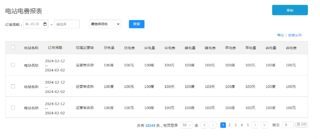 Charging Station Electricity Cost Report