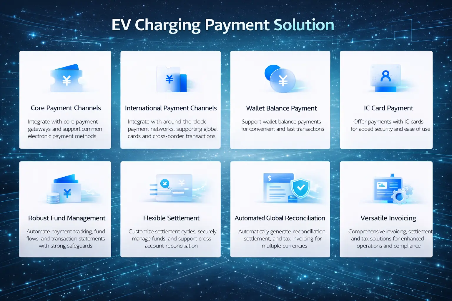 EV Charging Payment Solution