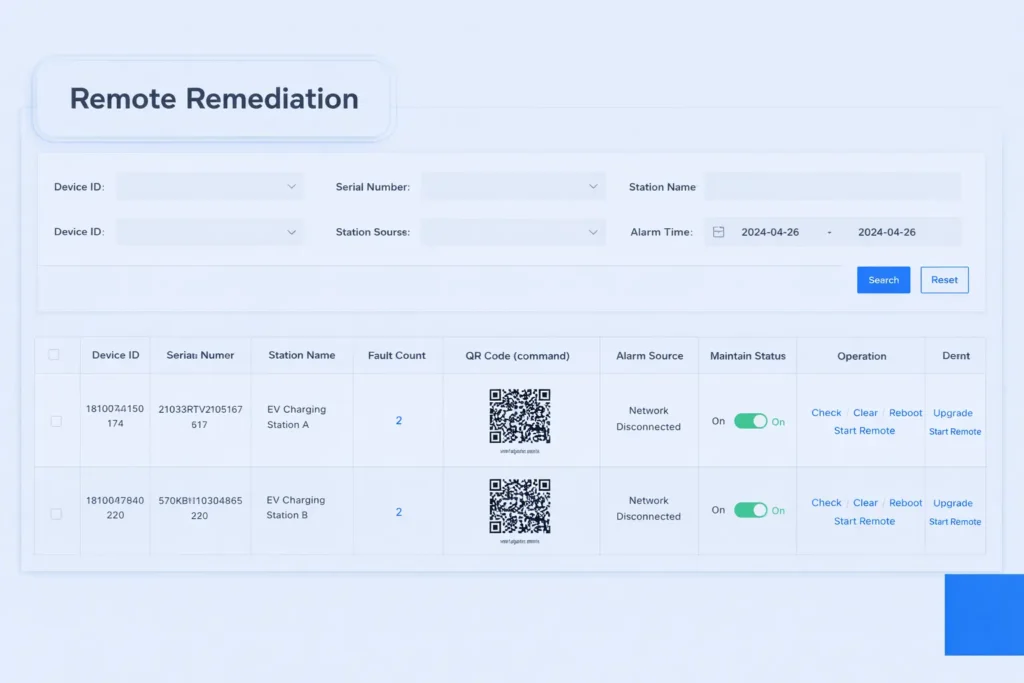 Remote Remediation
