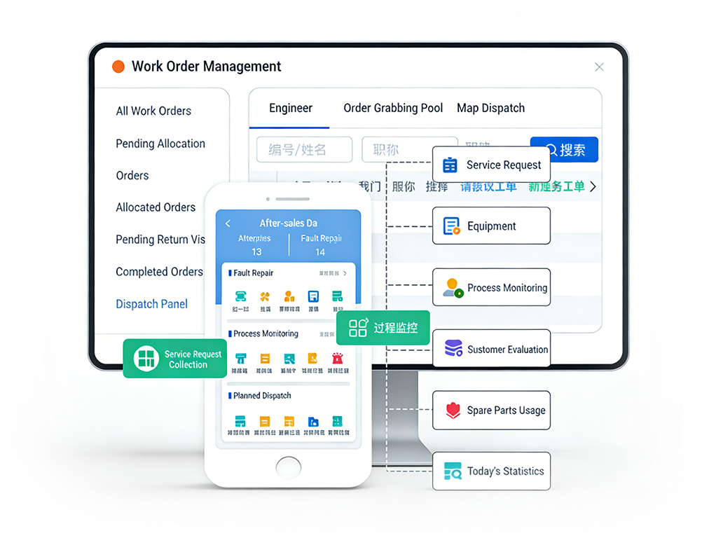 Smart Mobile Reservation & Self-Service Repair Reporting