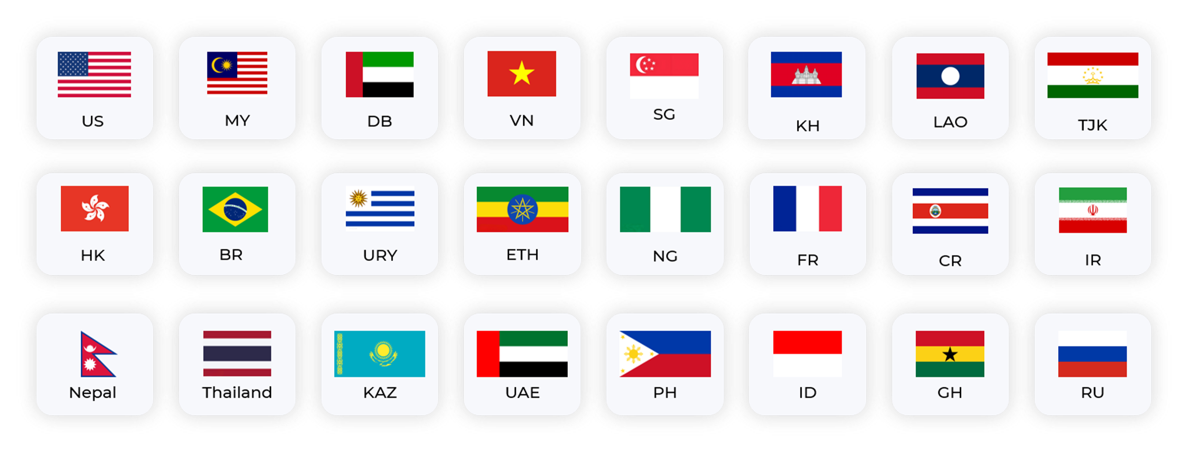 Trendpower Globe Partners