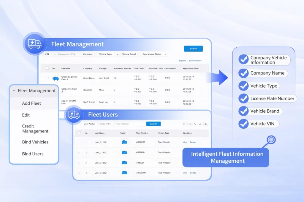 Fleet Management System