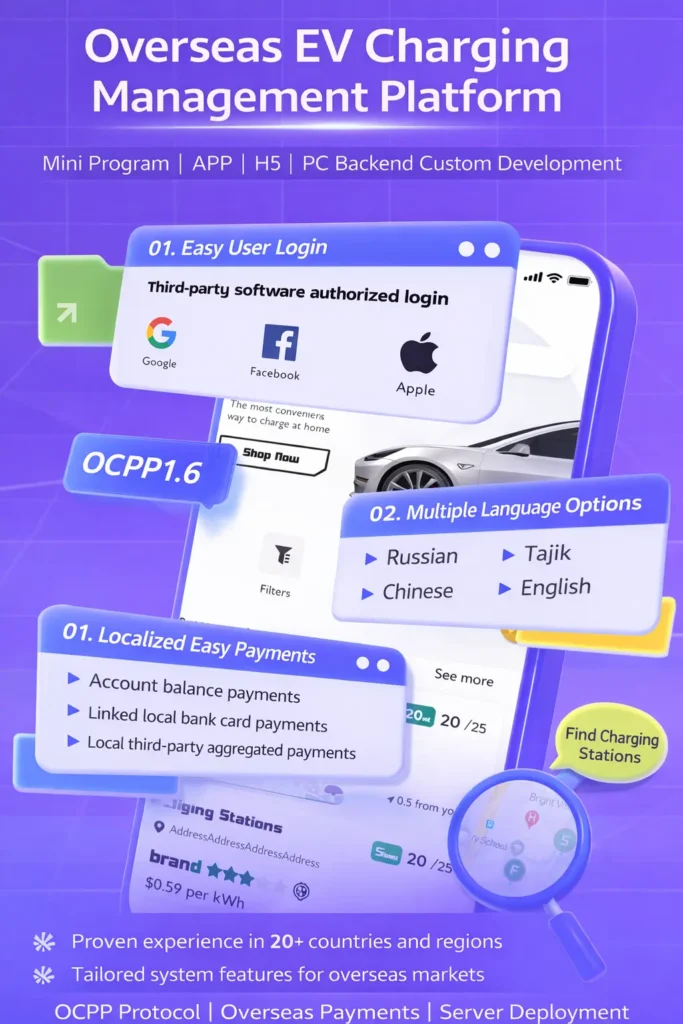 Overseas EV Charging Management Platform