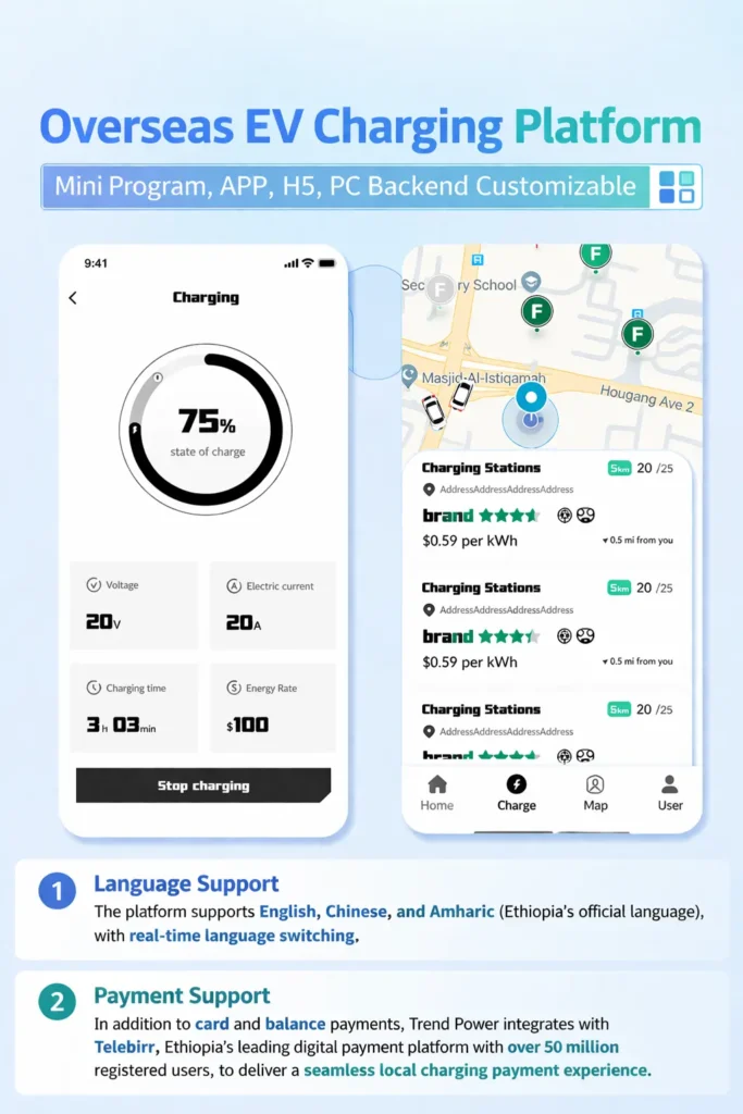 Two- & Four-Wheeler EV Functional Modules