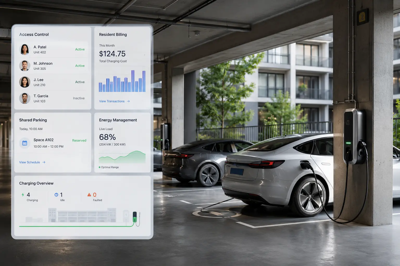 Ladesoftware für Elektrofahrzeuge in Wohnungen und Eigentumswohnungen