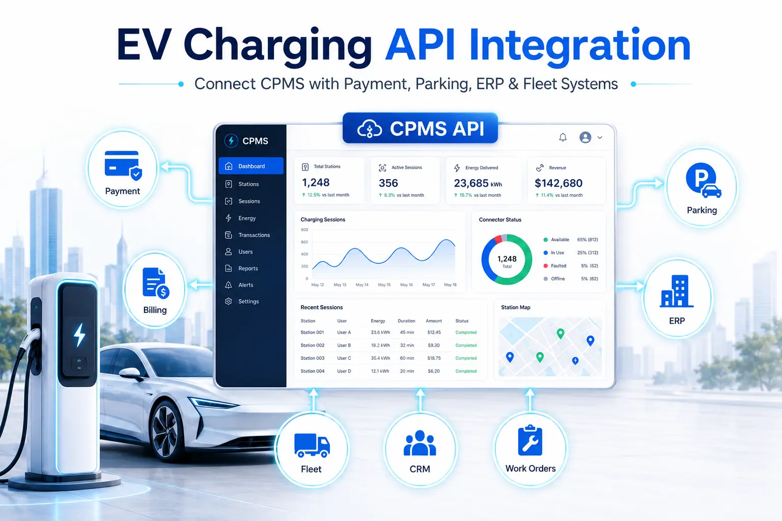 คู่มือการผสานรวม API สำหรับการชาร์จรถยนต์ไฟฟ้า วิธีเชื่อมต่อระบบ CPMS ของคุณกับระบบชำระเงิน ระบบที่จอดรถ ระบบ ERP และระบบจัดการยานพาหนะ