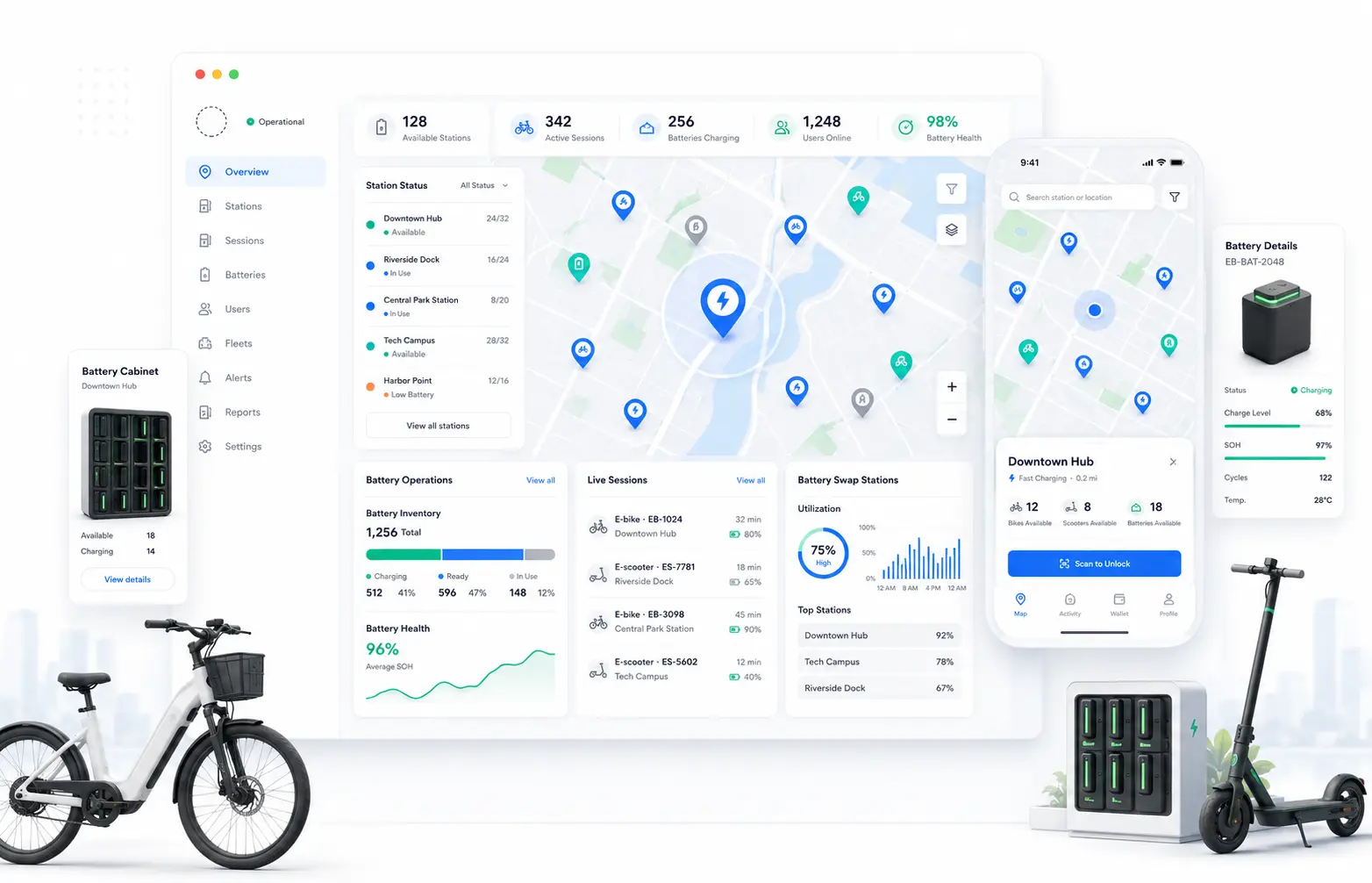 TRENDPOWER micromobility charging PC admin panel for e-bike charging network management