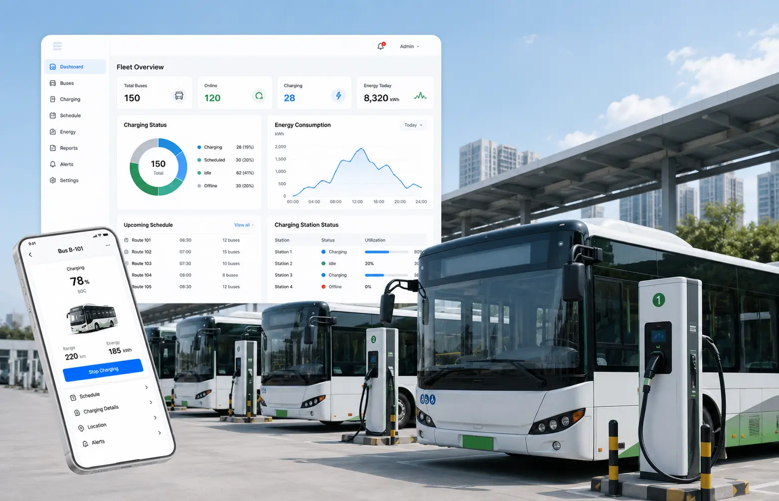 Electric bus depot charging management and scheduling platform