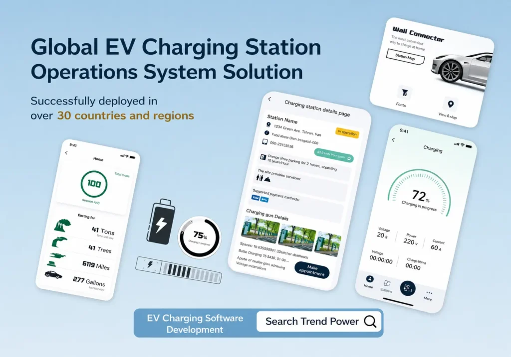 TRENDPOWERのEV充電ソフトウェアソリューションは、ネットワーク、車両、エネルギーシステム向けに提供されています。