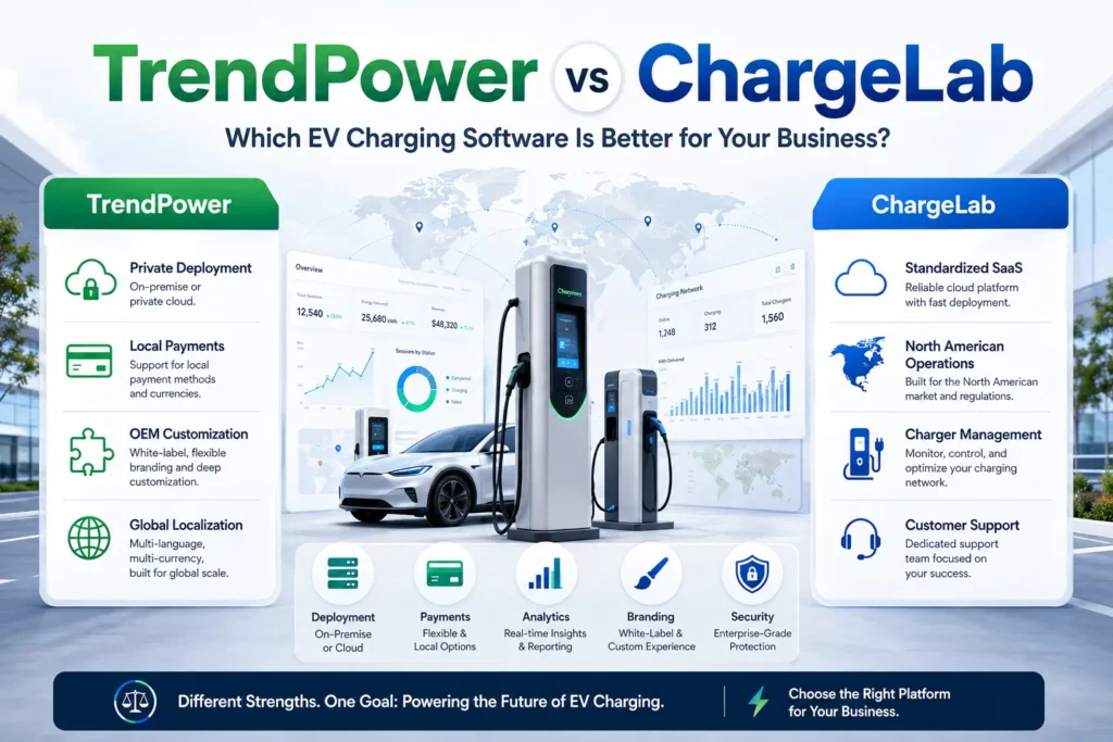 เปรียบเทียบซอฟต์แวร์การชาร์จรถยนต์ไฟฟ้า TrendPower กับ ChargeLab สำหรับการใช้งานส่วนตัว การชำระเงินในท้องถิ่น การปรับแต่งโดยผู้ผลิตรถยนต์ และการดำเนินงาน SaaS ในอเมริกาเหนือ