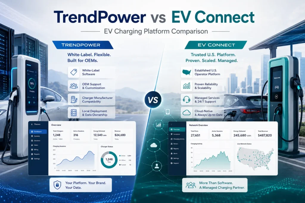 เปรียบเทียบแพลตฟอร์มการชาร์จรถยนต์ไฟฟ้า TrendPower กับ EV Connect โดยพิจารณาจากซอฟต์แวร์แบบไวท์เลเบล การสนับสนุนจากผู้ผลิตรถยนต์ การติดตั้งในพื้นที่ และบริการจัดการการชาร์จ