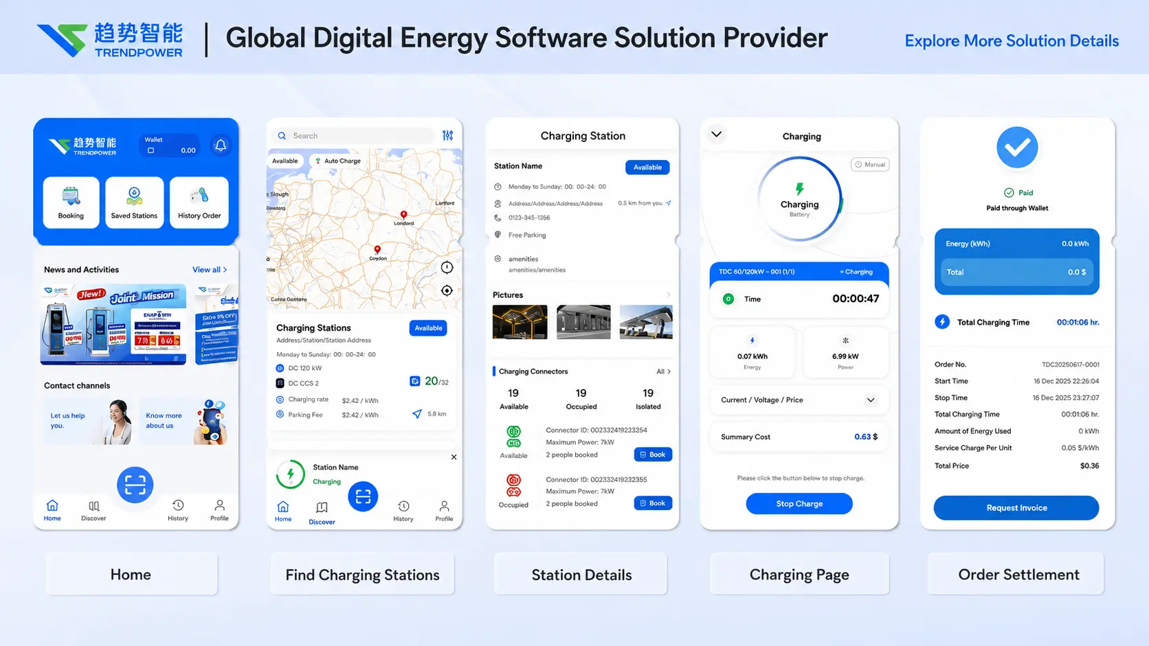 แอปพลิเคชันสำหรับผู้ขับขี่ที่ชาร์จรถยนต์ไฟฟ้าในโบลิเวีย พัฒนาโดย TRENDPOWER