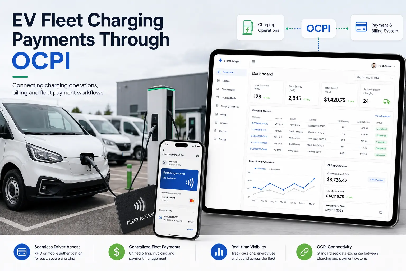 Driivz and WEX Integrate EV Fleet Charging Payments Through OCPI