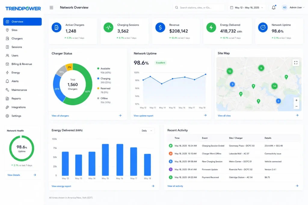 EV Charging Network Management Dashboard