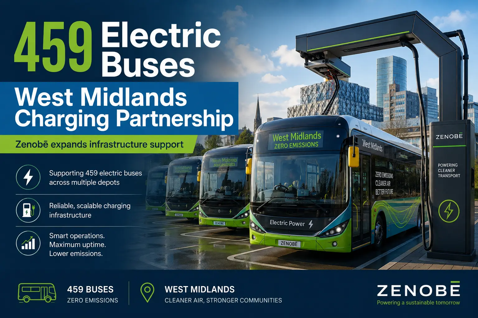 Zenobē Expands West Midlands Charging Support for 459 Electric Buses