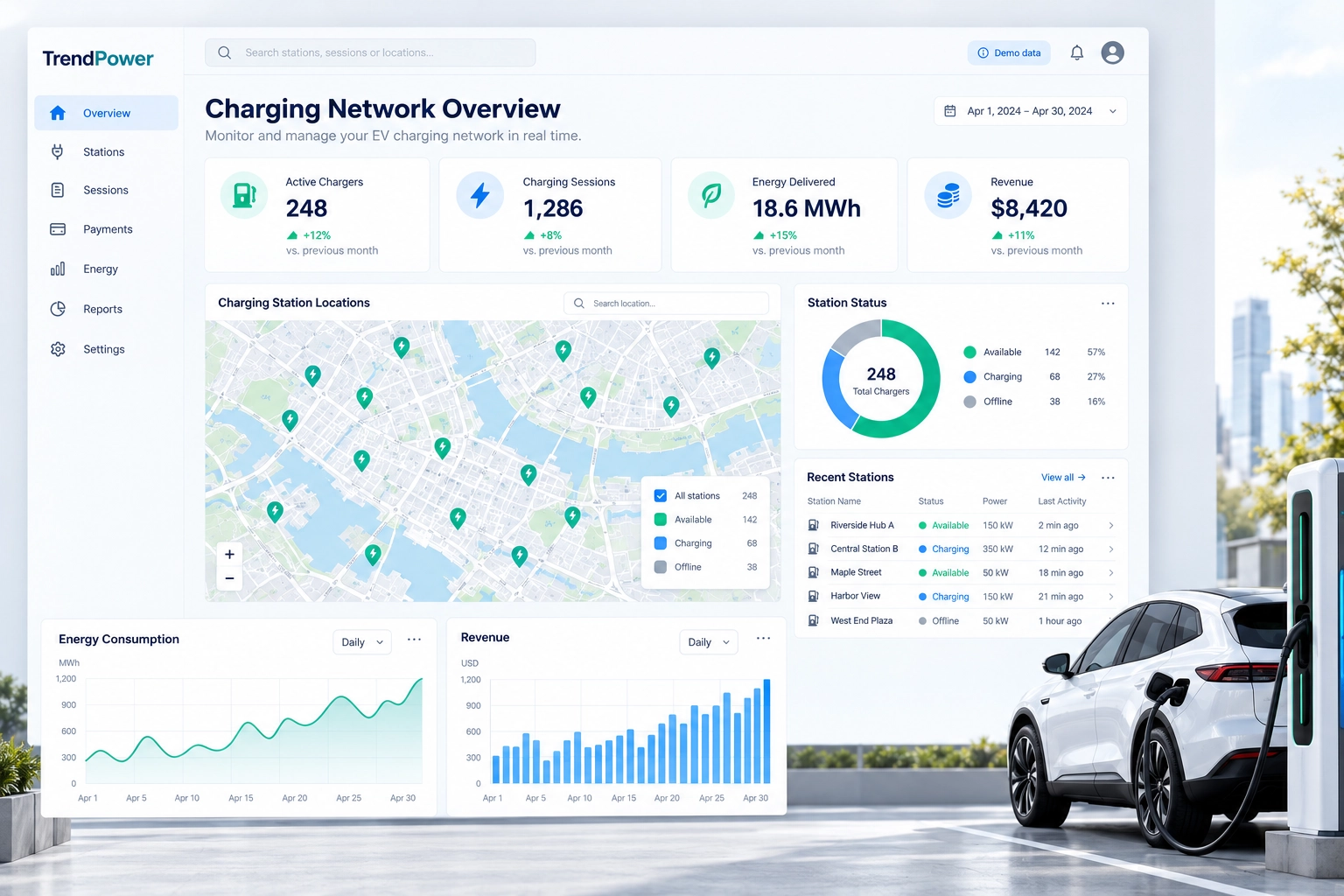 Best EV Charging Management Systems in China