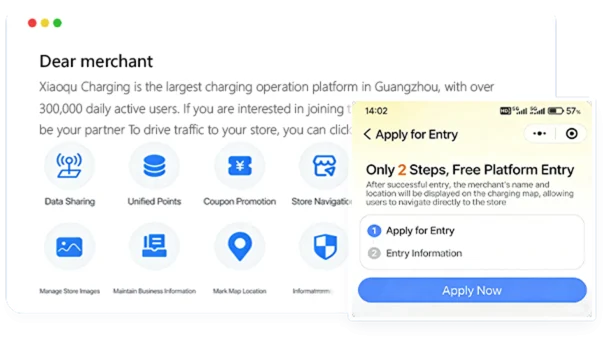 Business District Integration